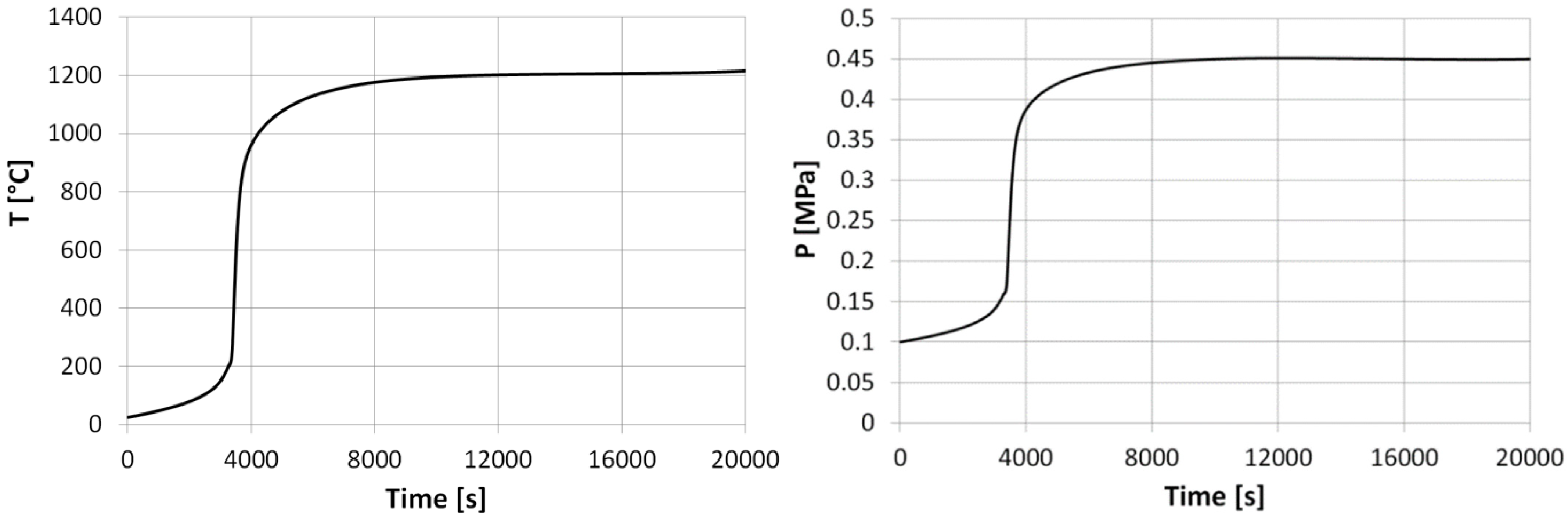 Energies 18 00462 g010