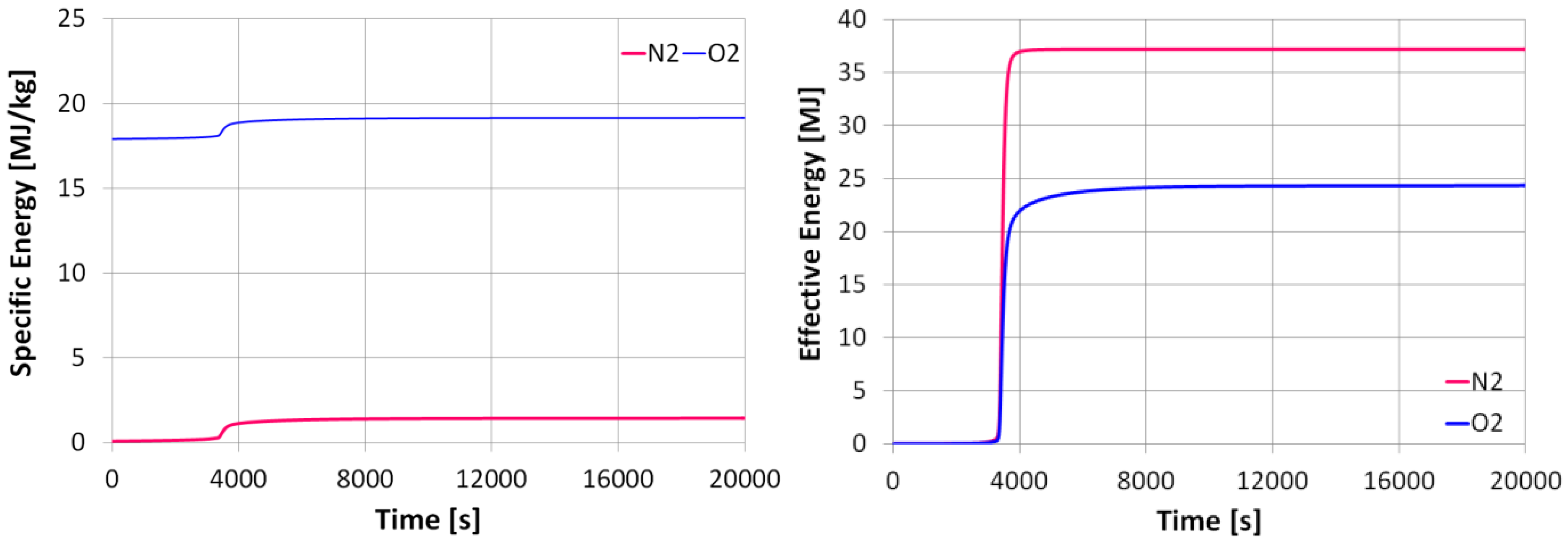 Energies 18 00462 g011