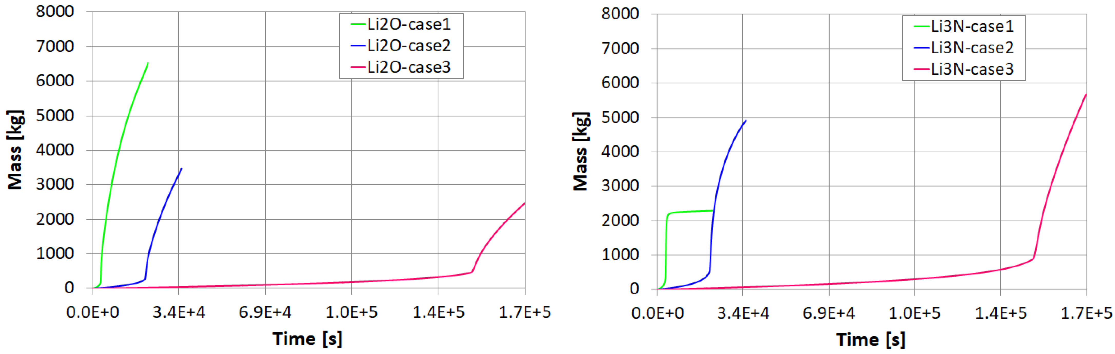 Energies 18 00462 g013
