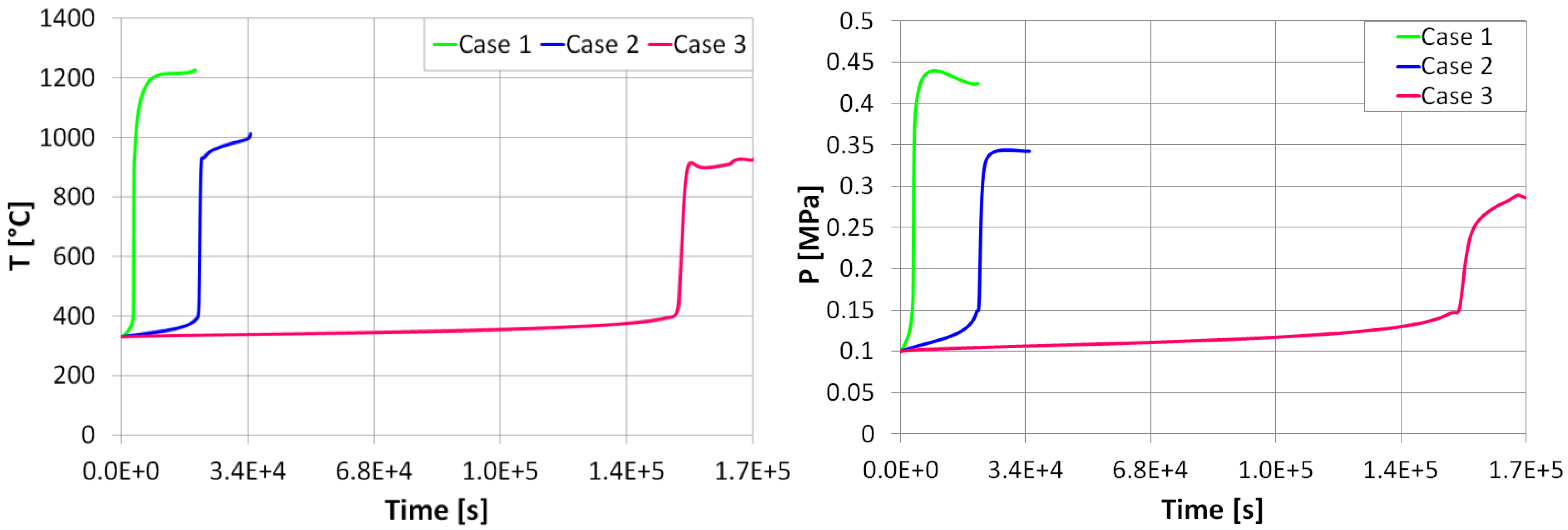 Energies 18 00462 g014