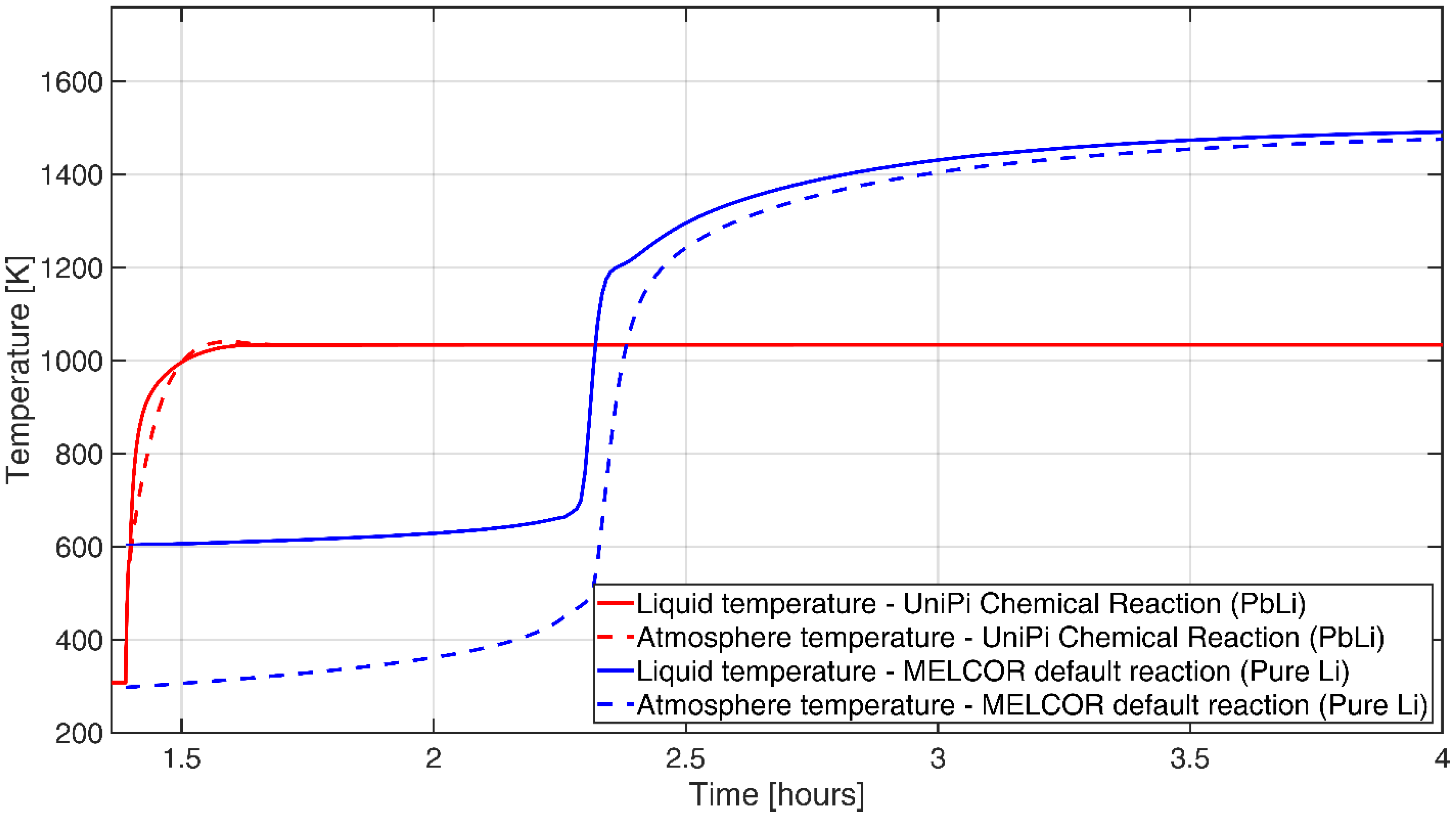Energies 18 00462 g023