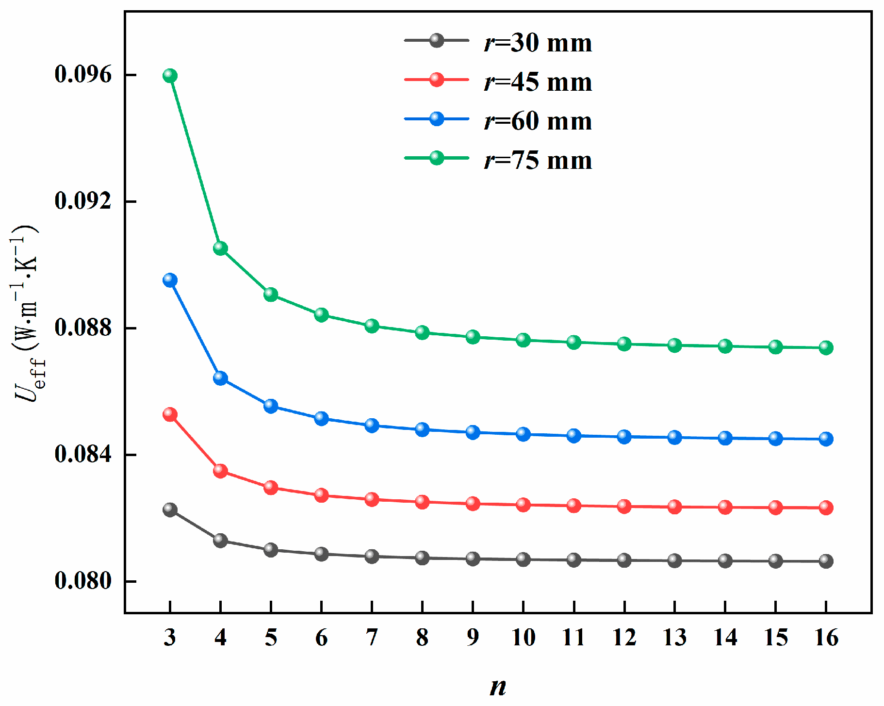 Energies 18 00467 g004