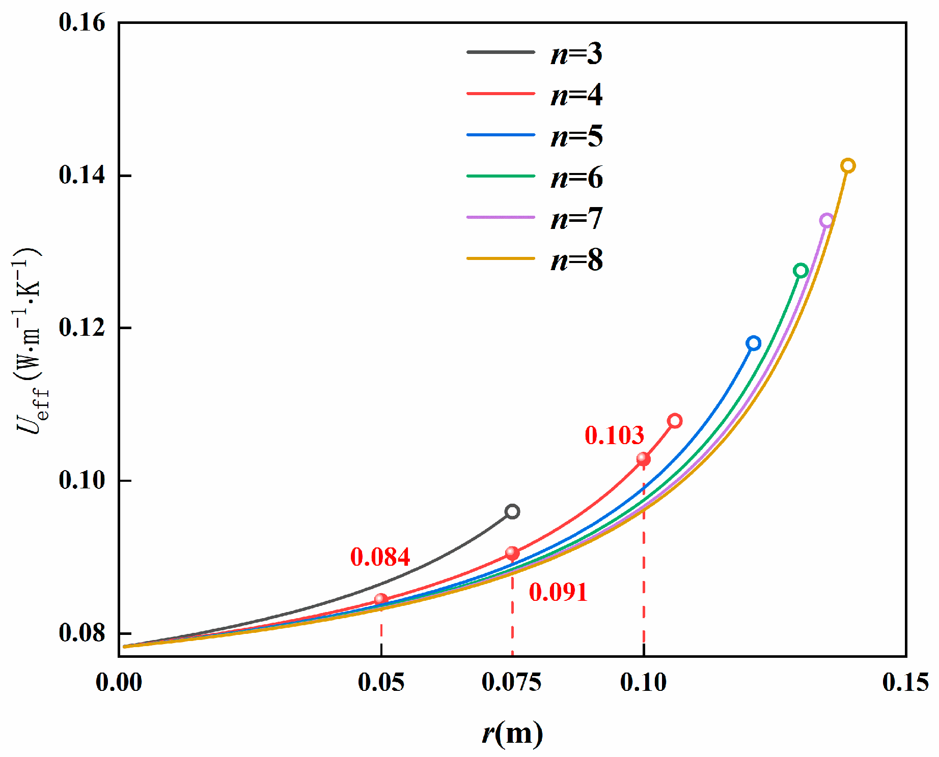 Energies 18 00467 g005