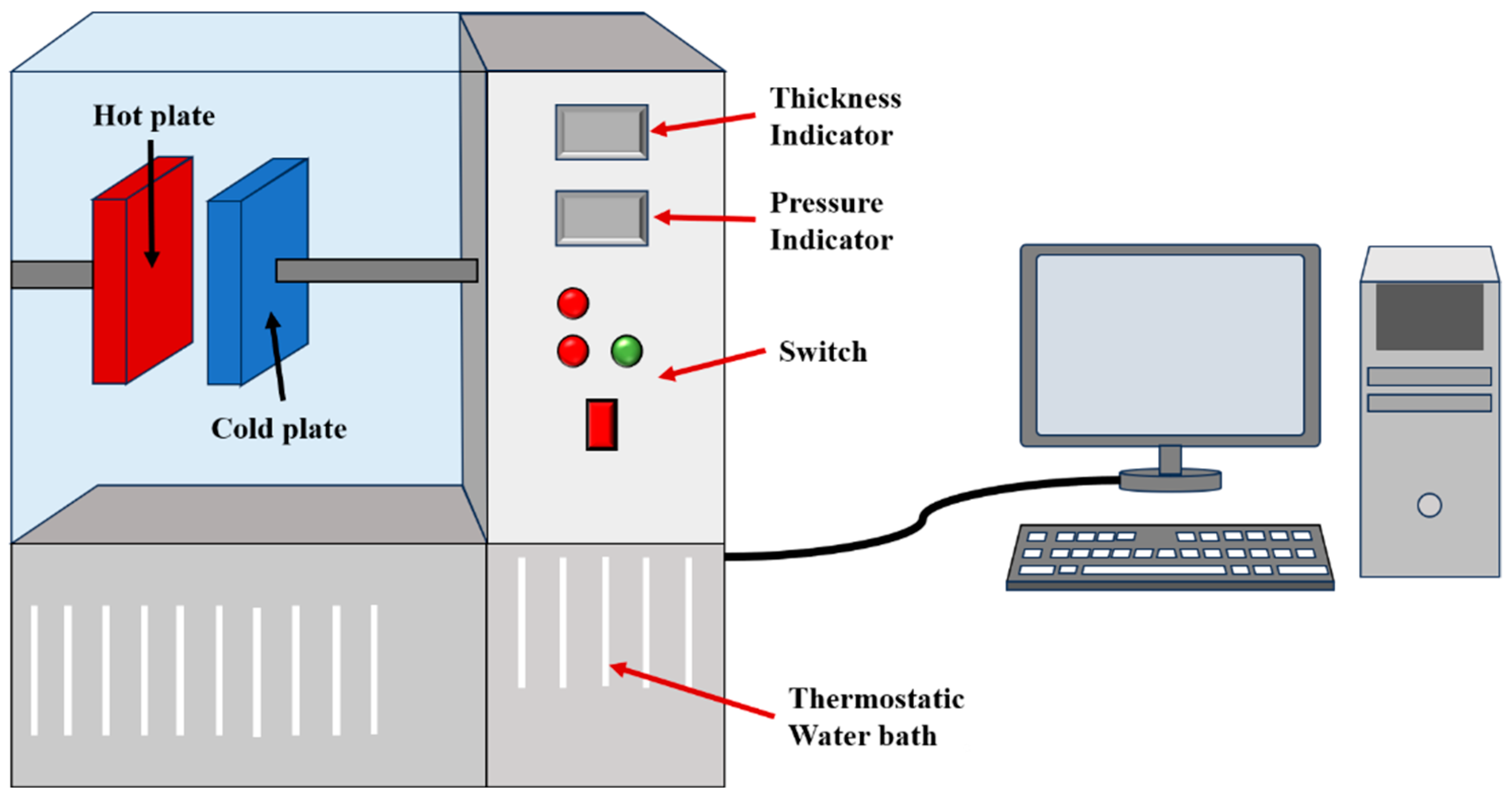 Energies 18 00467 g007
