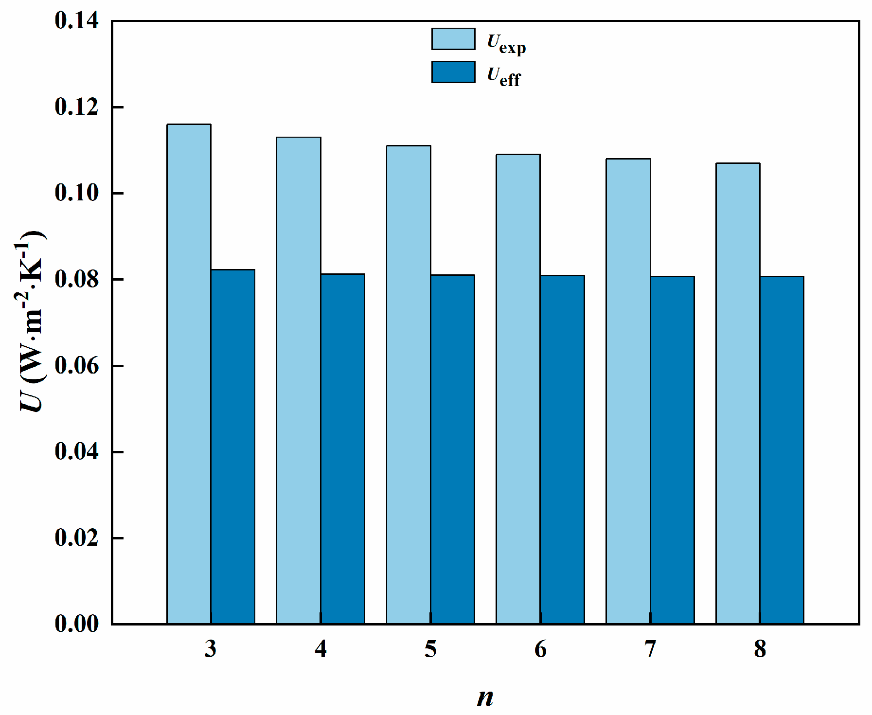 Energies 18 00467 g009