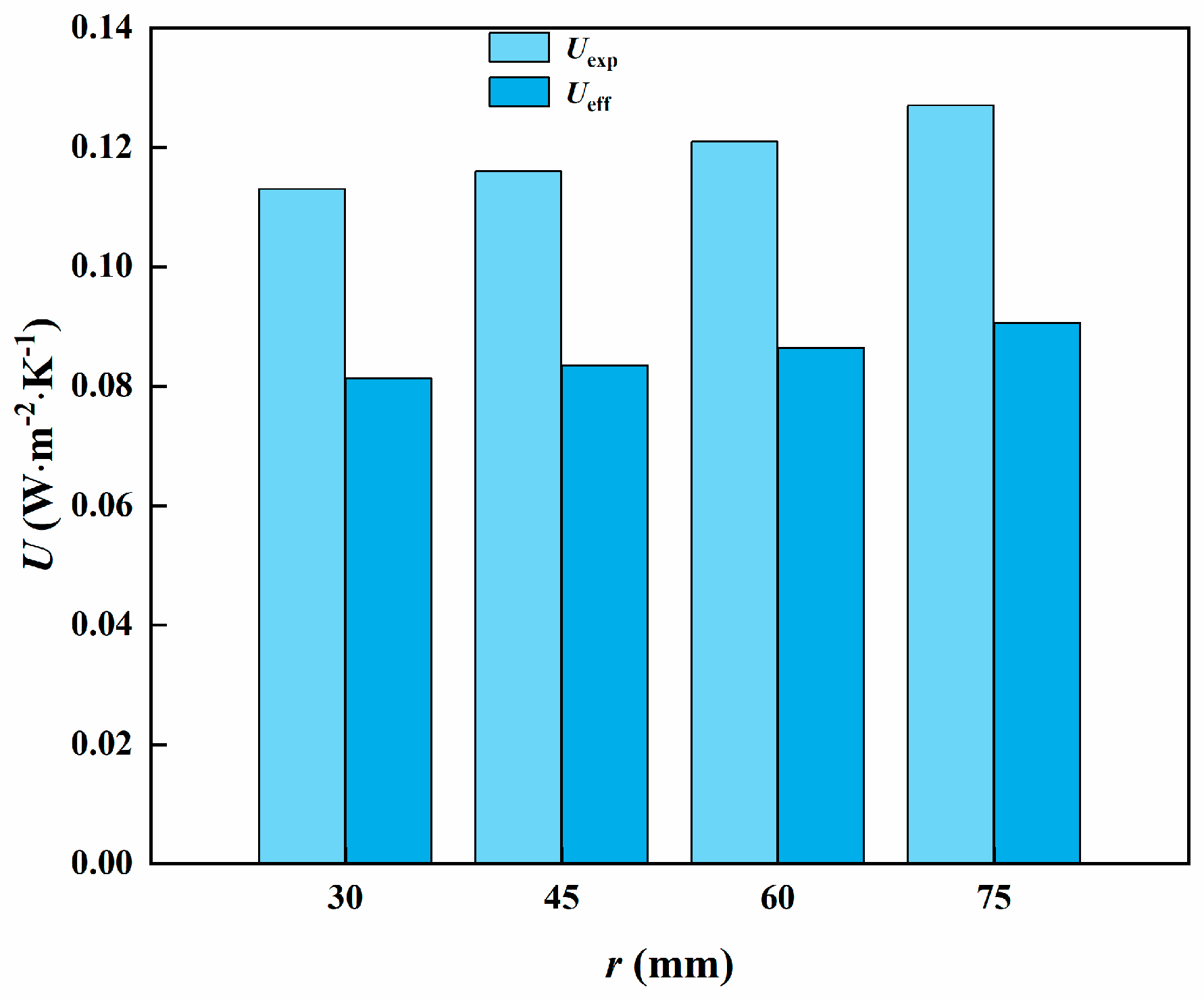 Energies 18 00467 g010