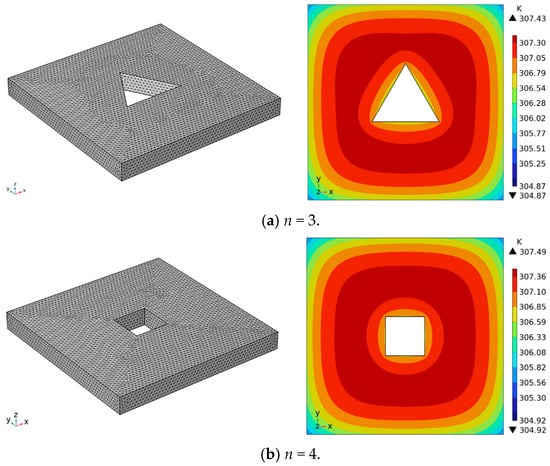 Energies 18 00467 g011a