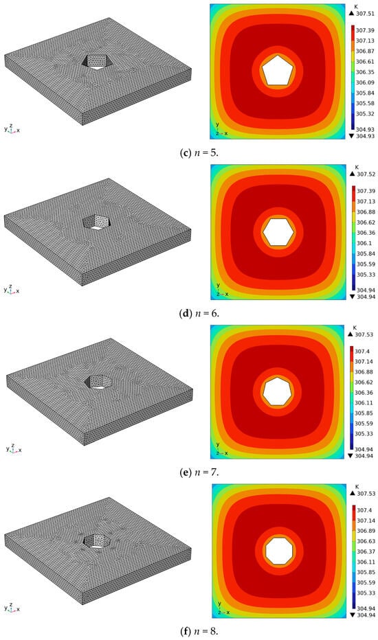 Energies 18 00467 g011b