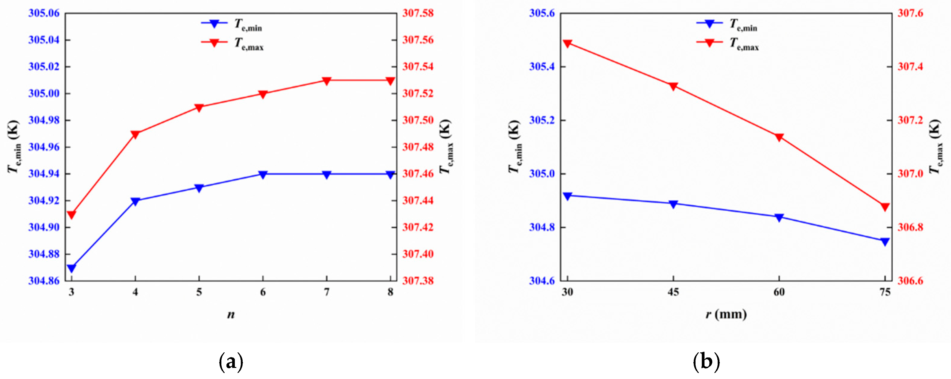 Energies 18 00467 g012