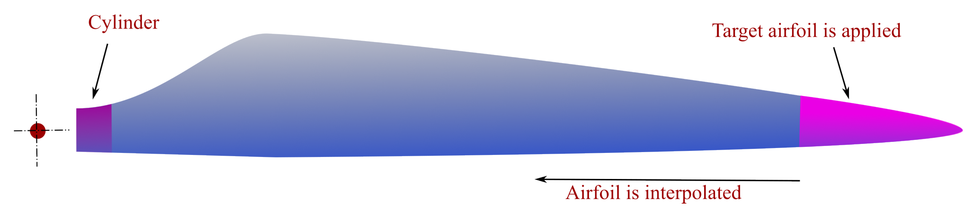 Energies 18 00470 g001