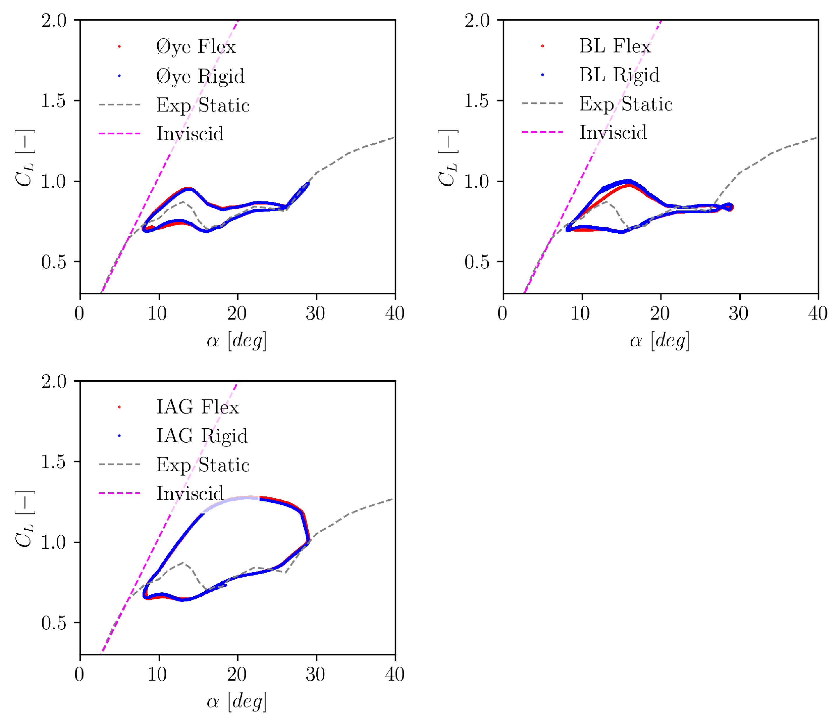 Energies 18 00470 g005