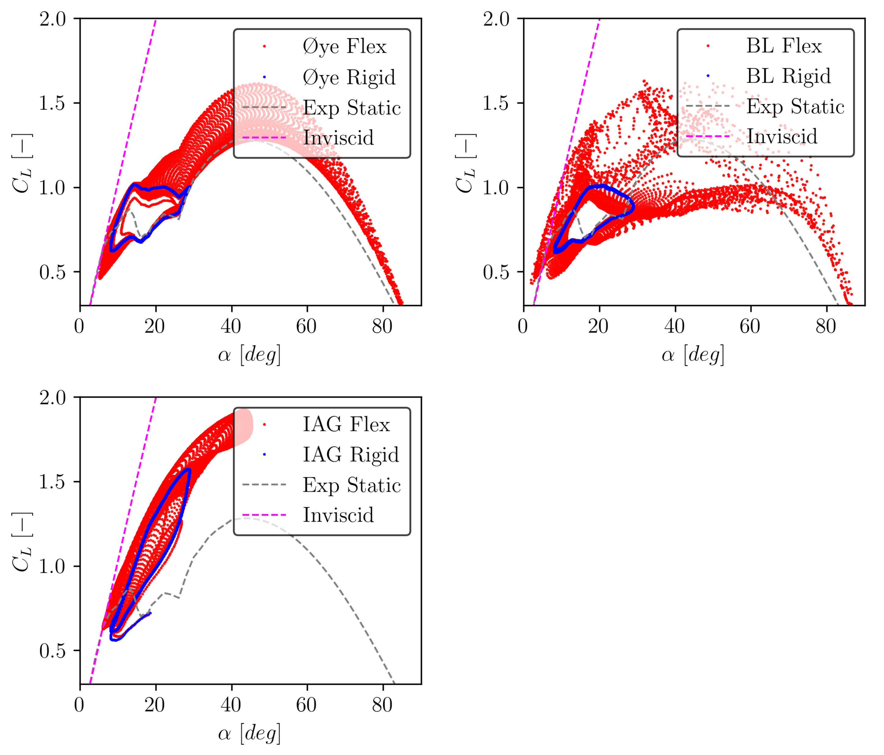 Energies 18 00470 g009