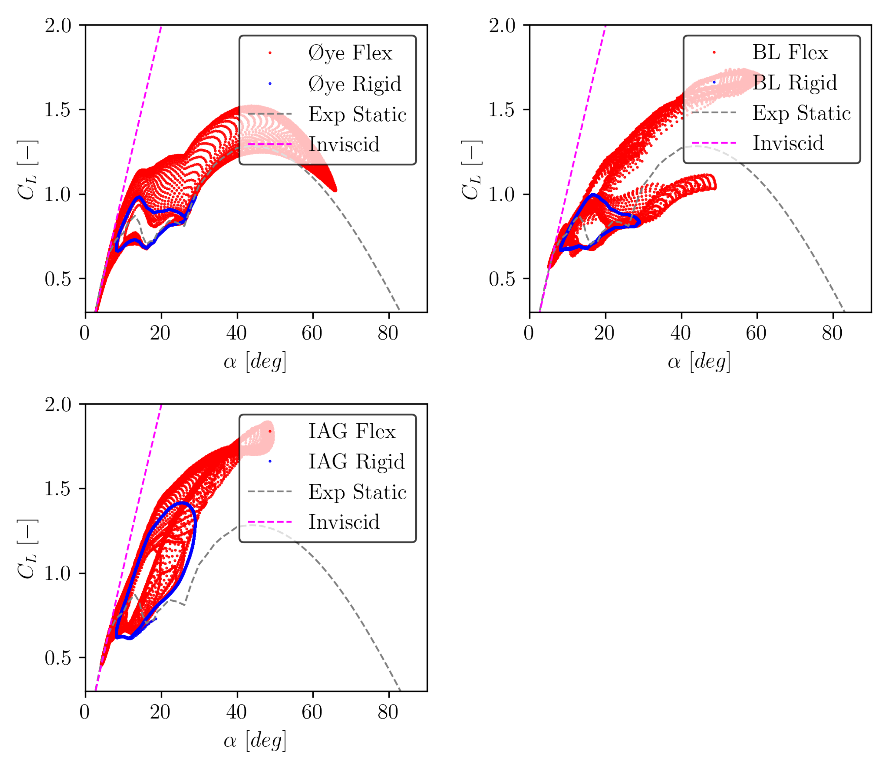 Energies 18 00470 g010