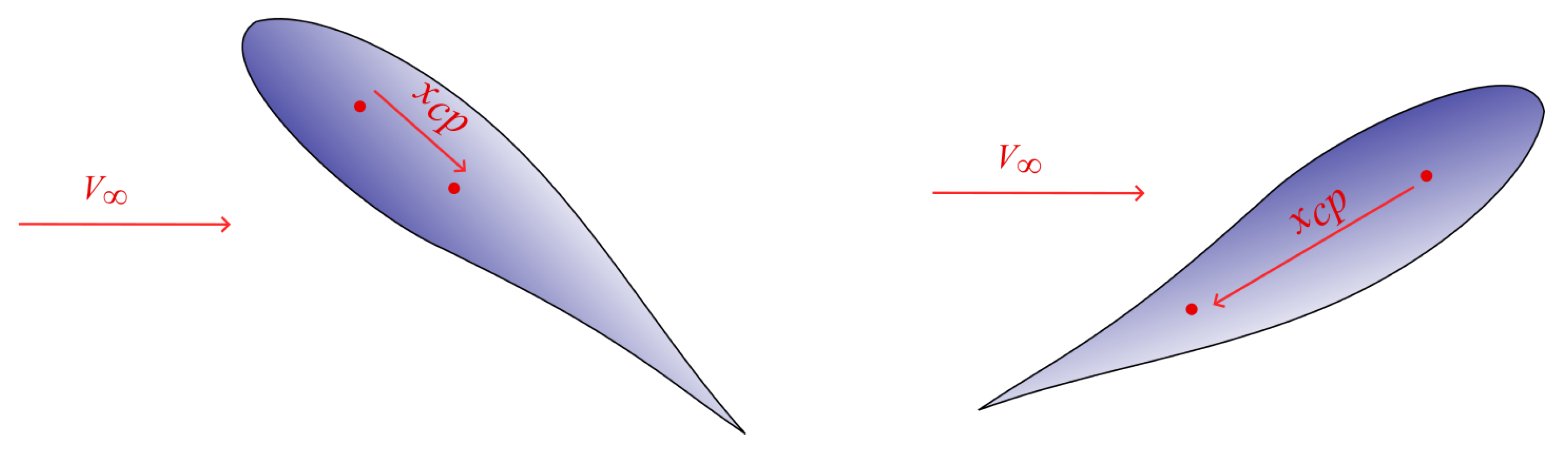 Energies 18 00470 g0a1