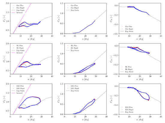Energies 18 00470 g0a4
