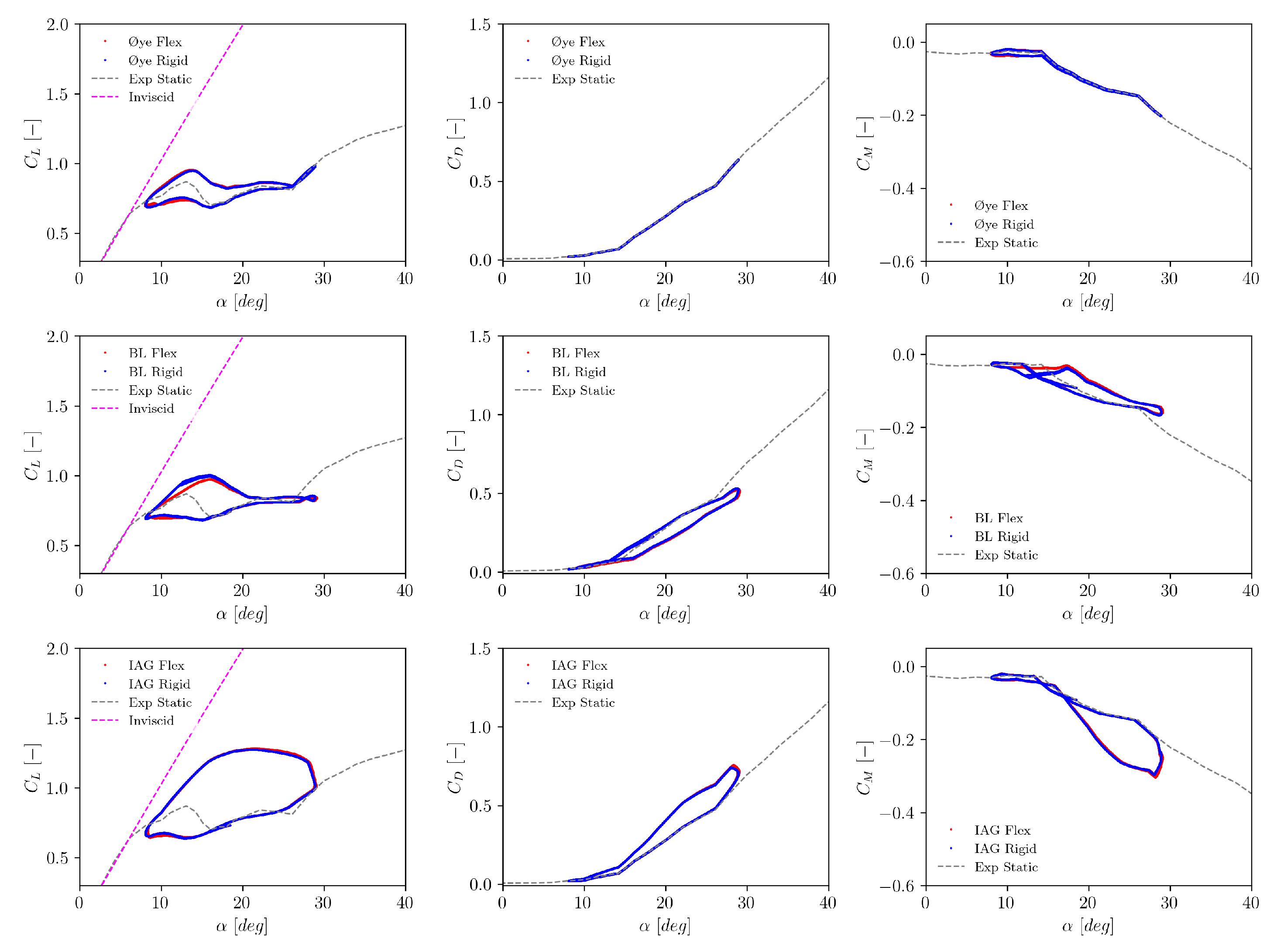 Energies 18 00470 g0a4