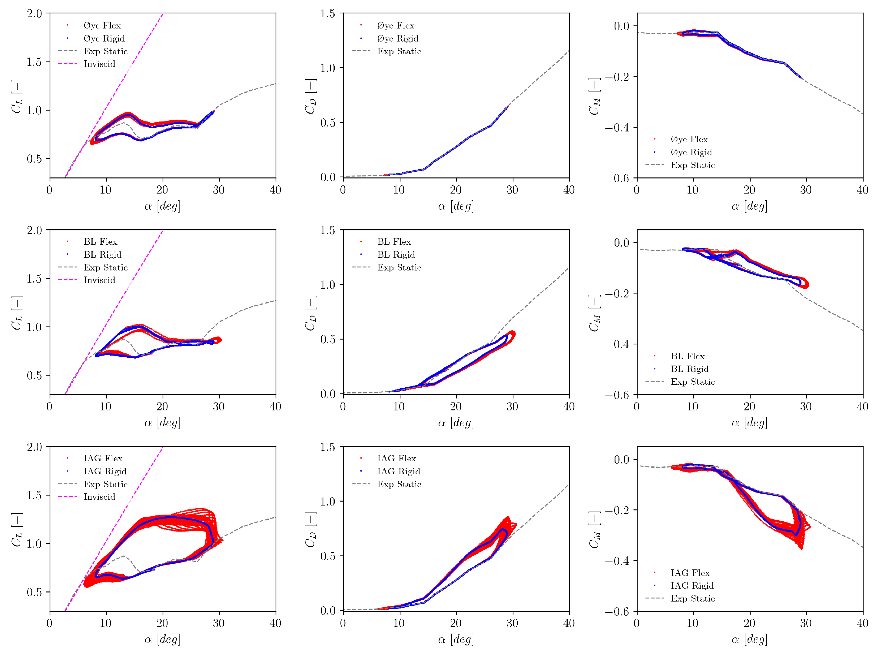 Energies 18 00470 g0a5