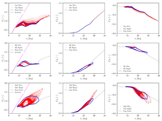 Energies 18 00470 g0a6