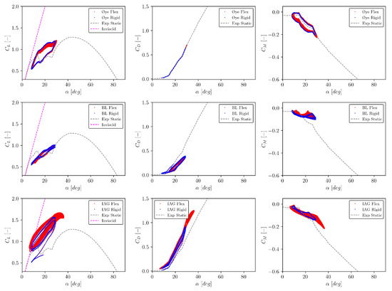 Energies 18 00470 g0a7