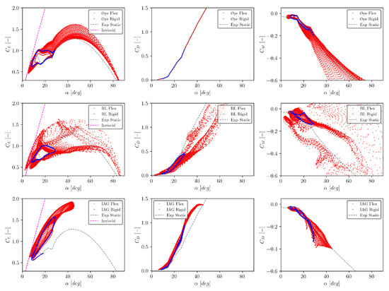 Energies 18 00470 g0a8