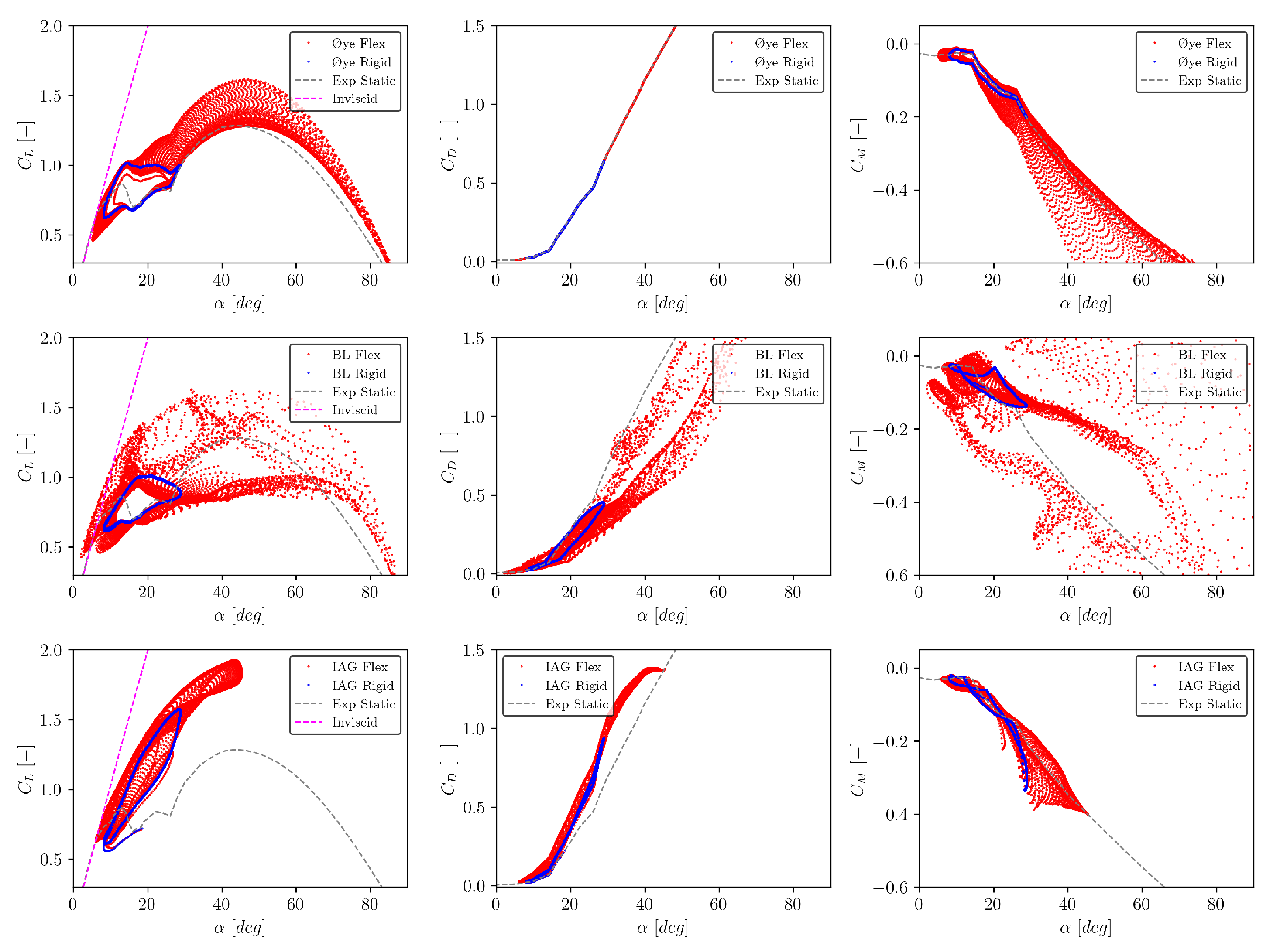 Energies 18 00470 g0a8