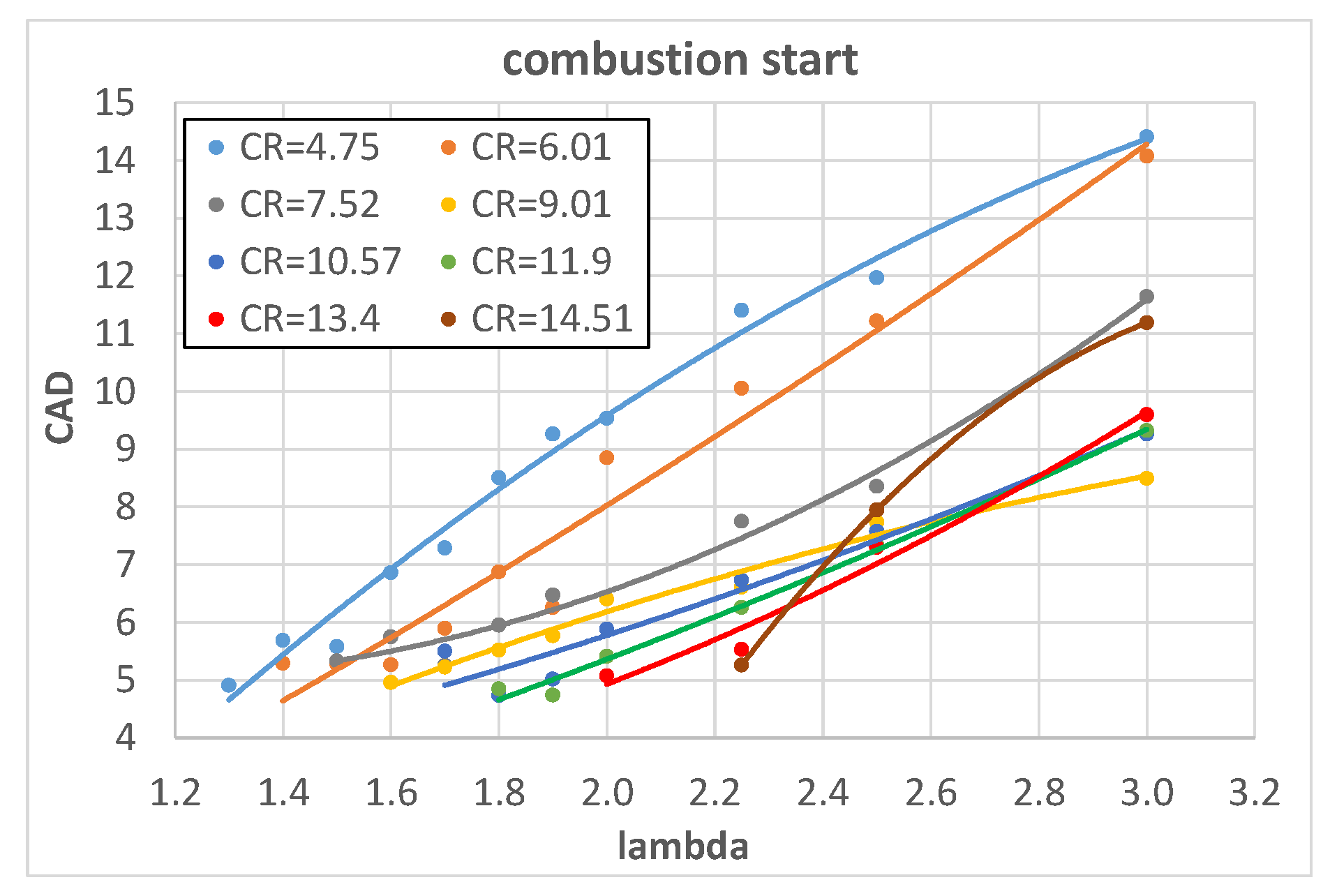 Energies 18 00475 g003
