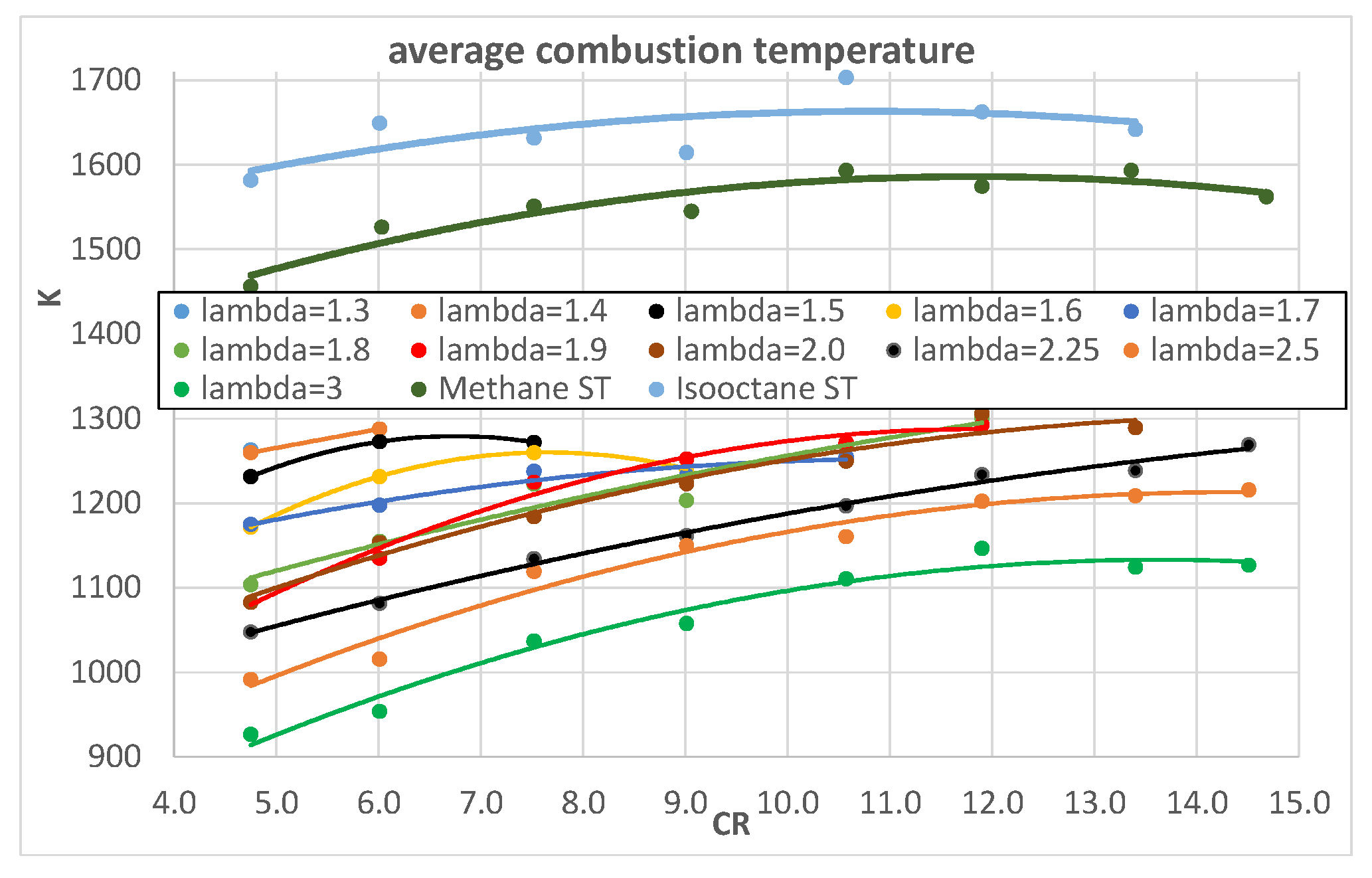 Energies 18 00475 g013