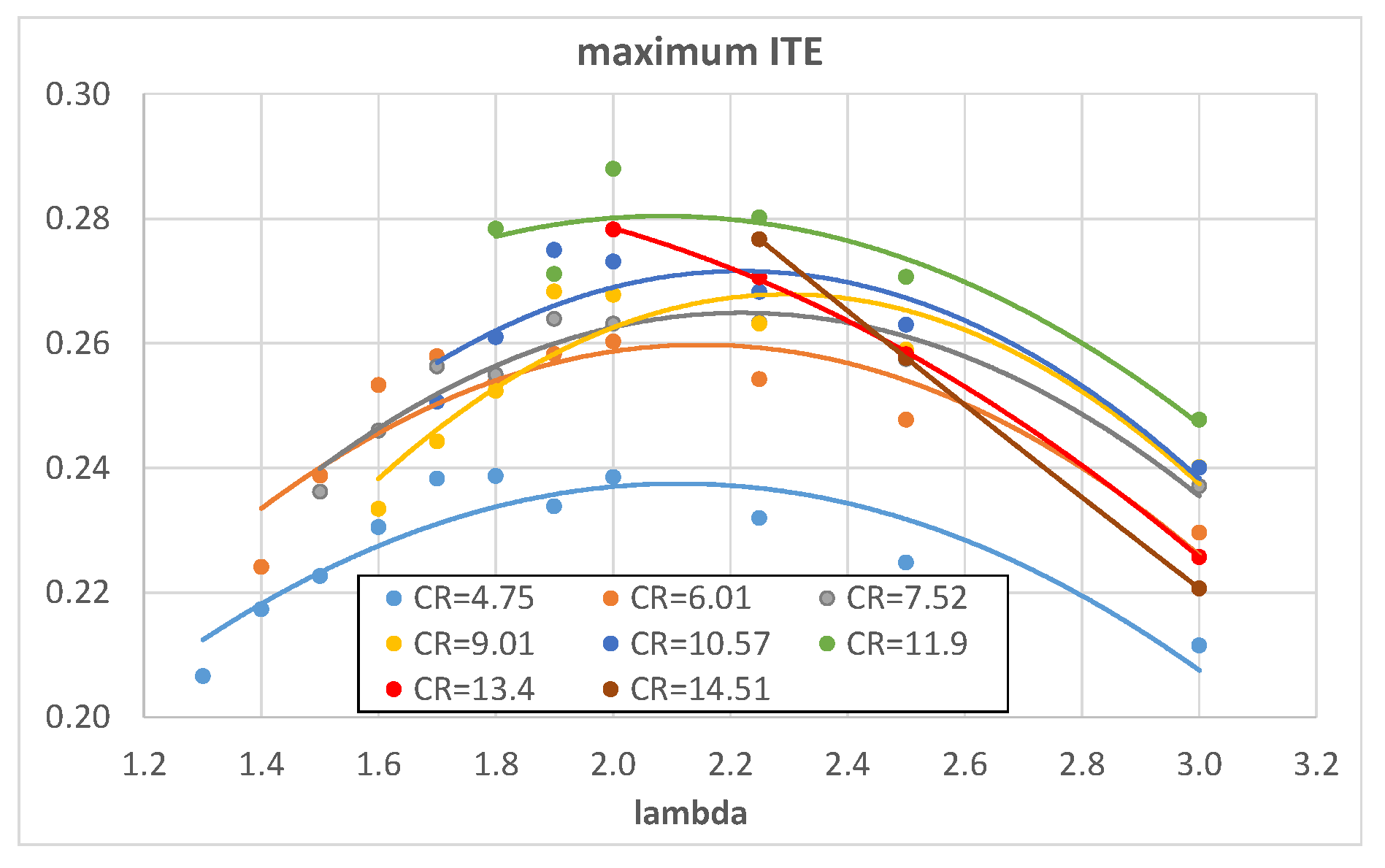 Energies 18 00475 g016