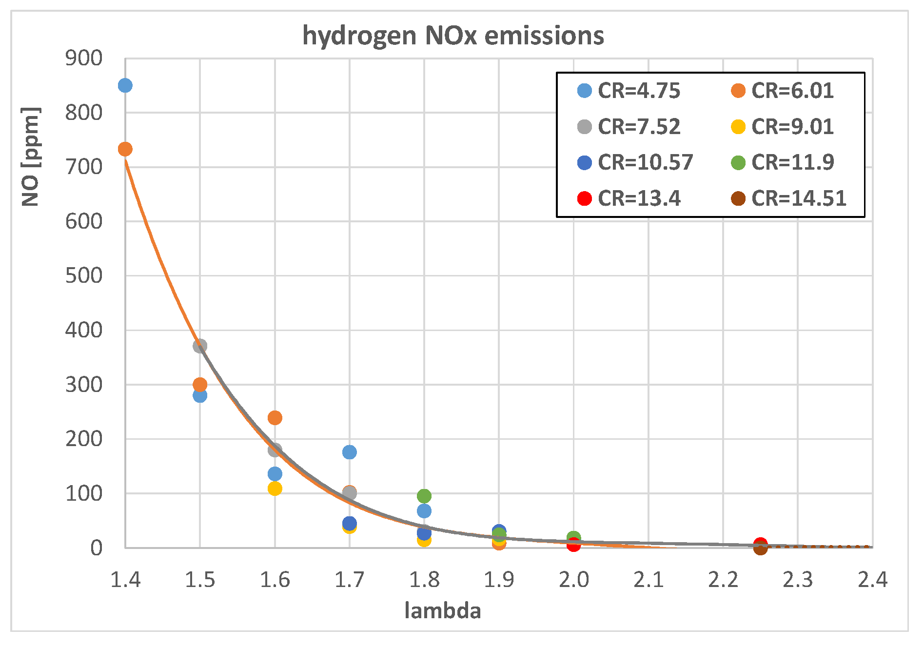 Energies 18 00475 g018