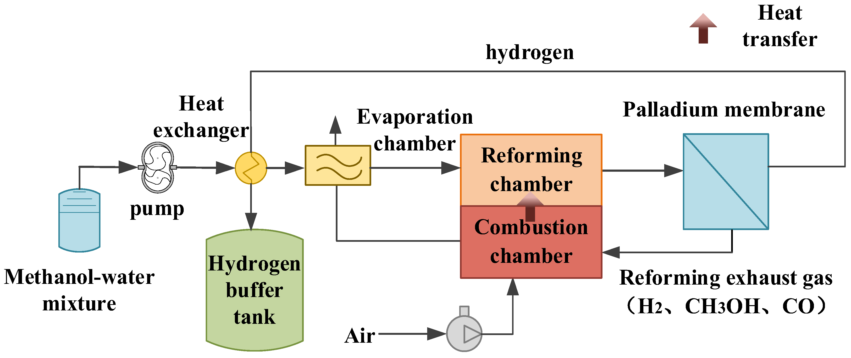 Energies 18 00476 g001