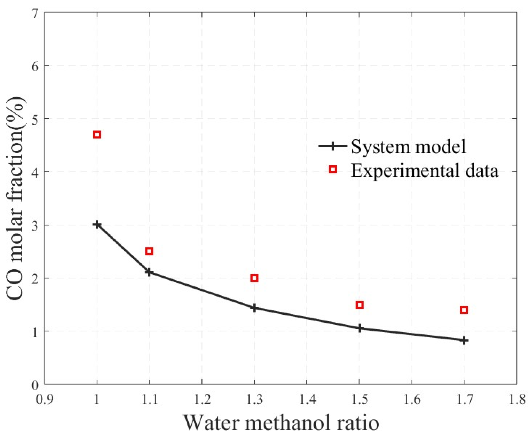 Energies 18 00476 g003
