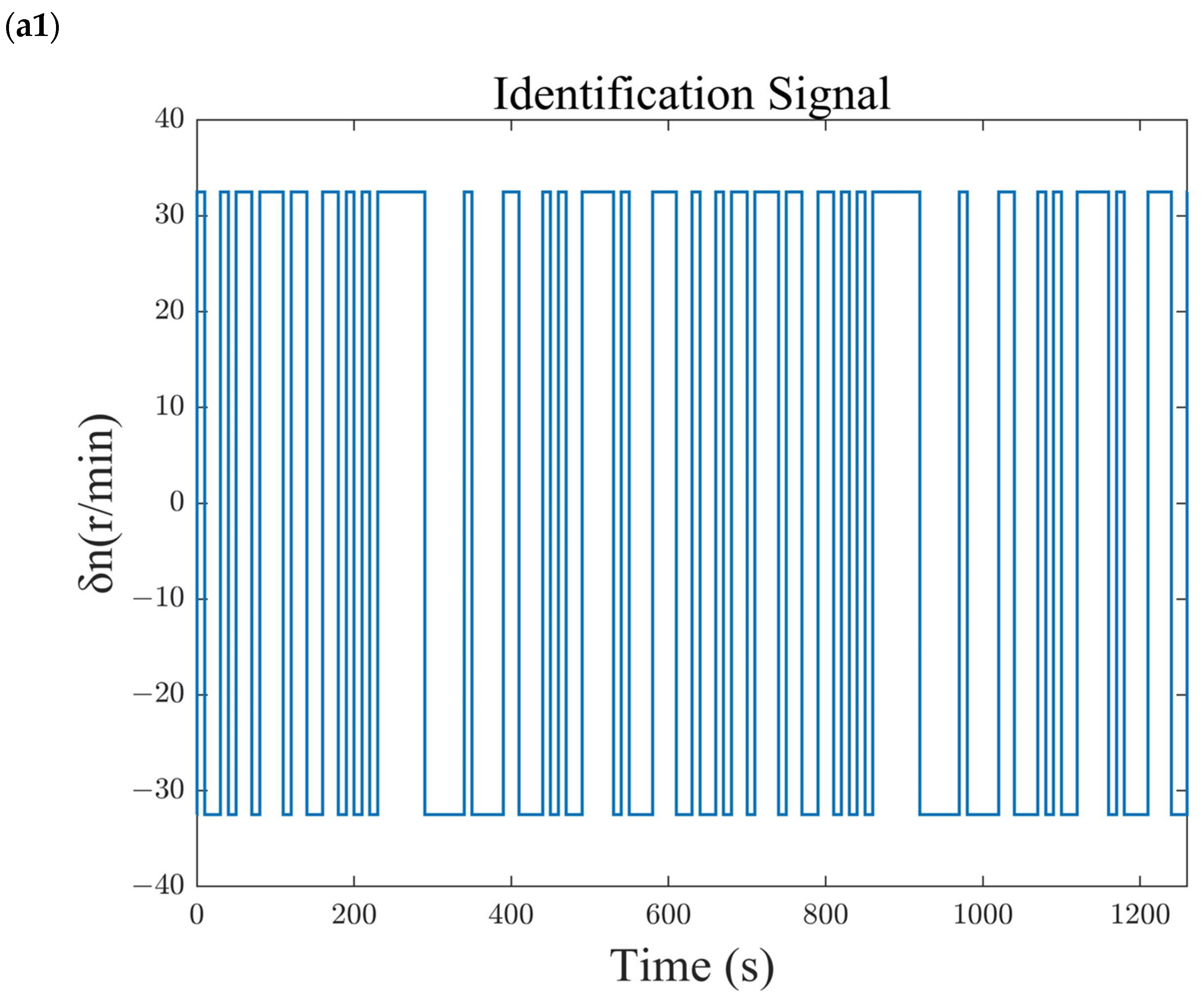 Energies 18 00476 g005a