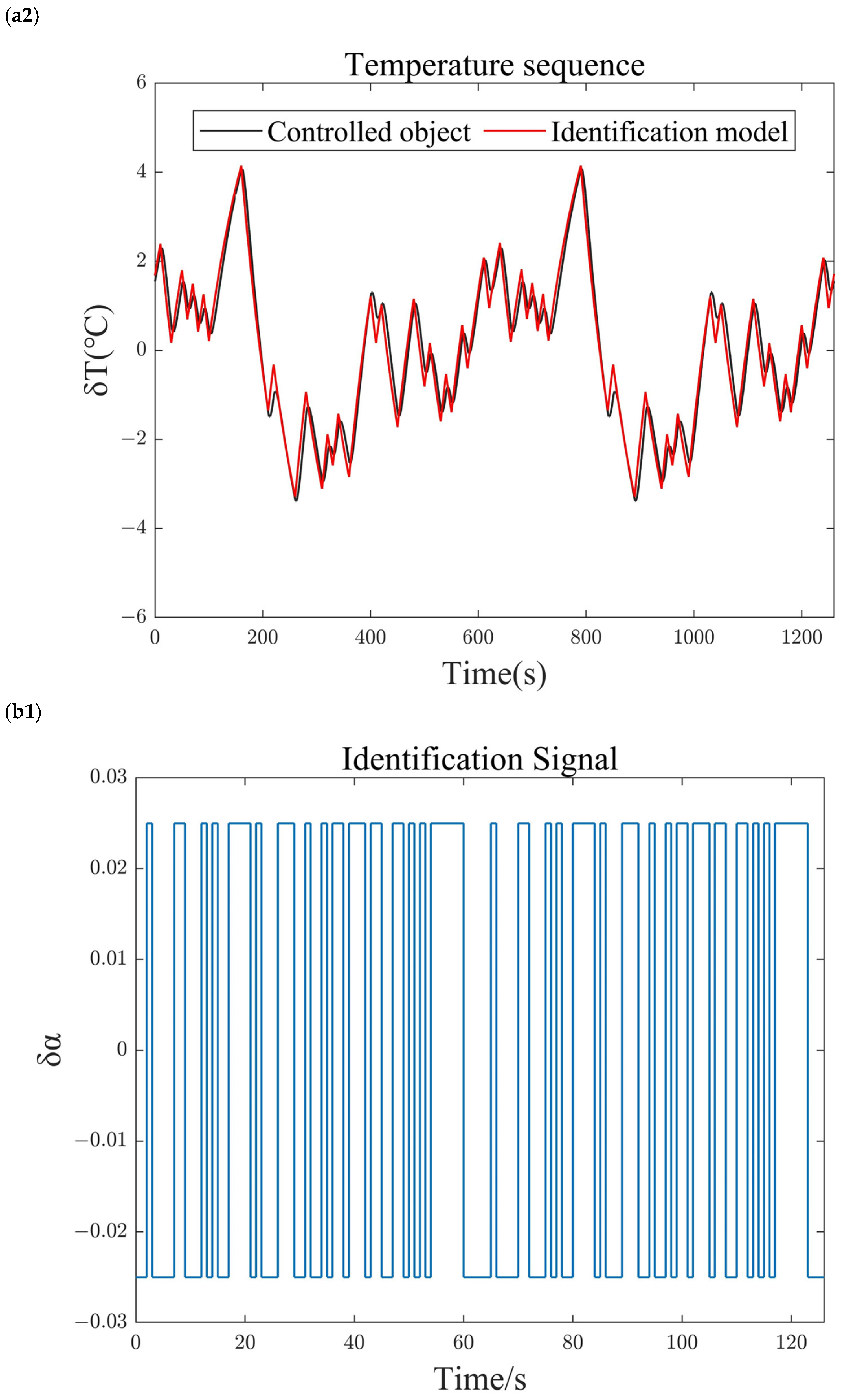 Energies 18 00476 g005b