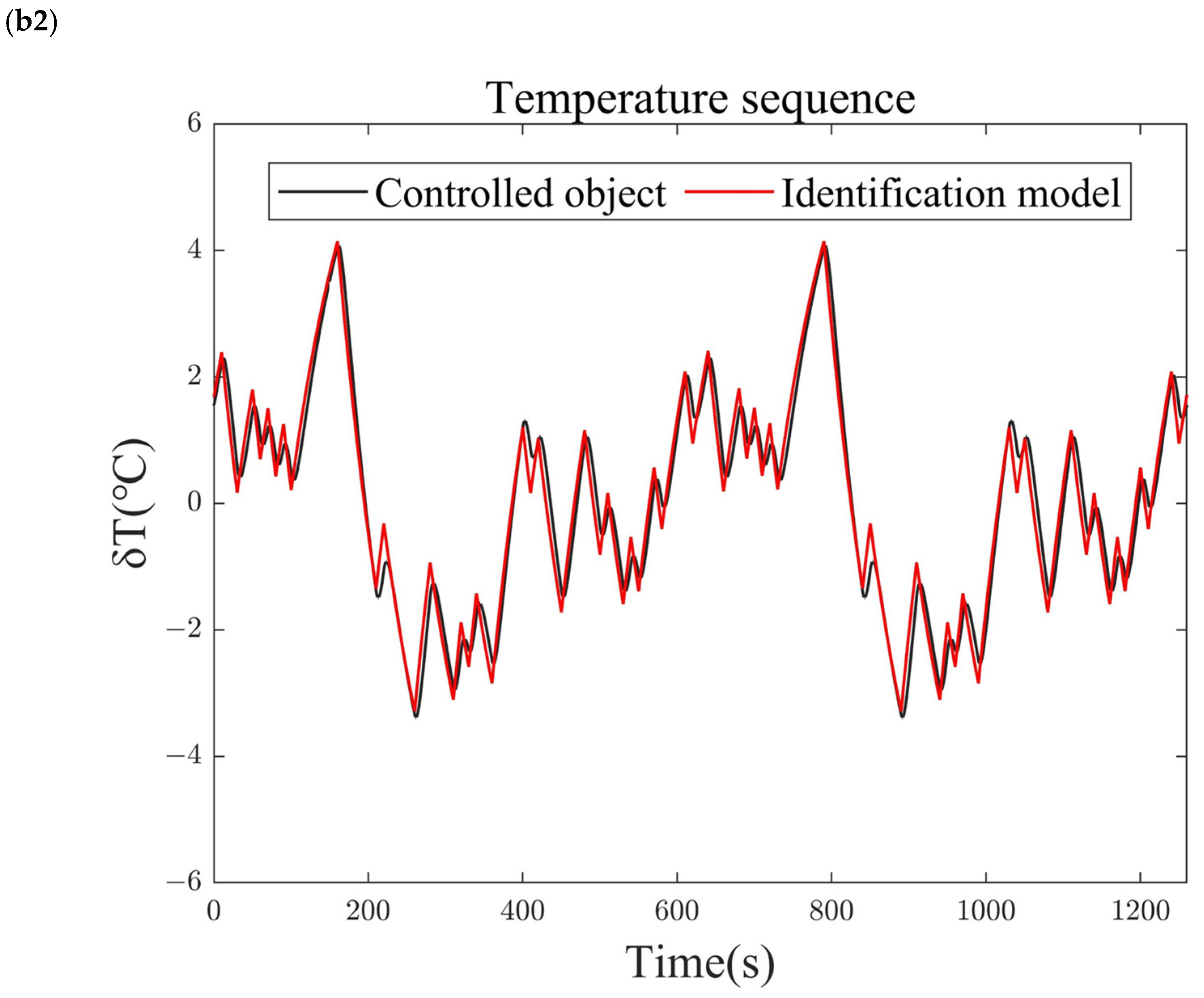 Energies 18 00476 g005c