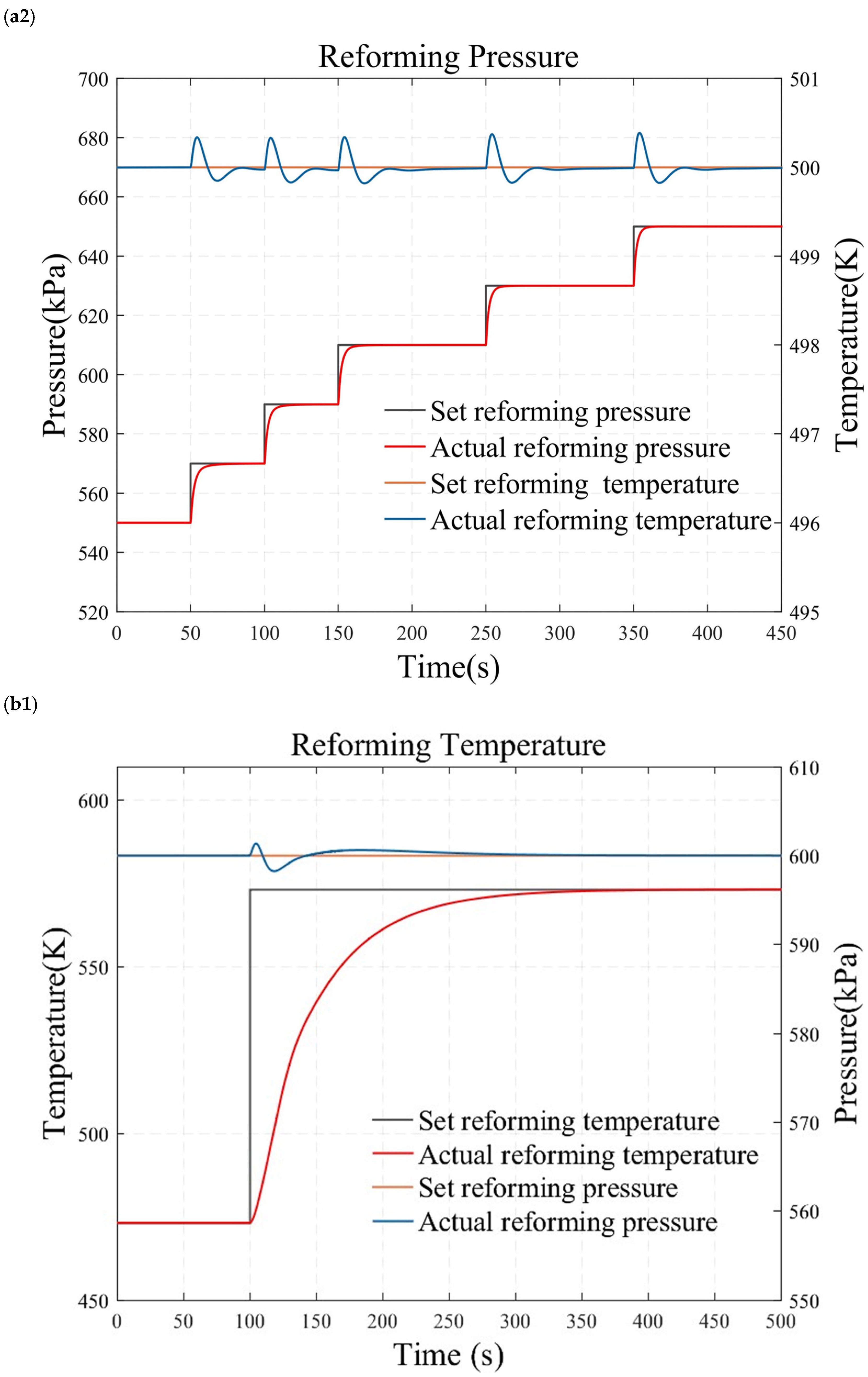 Energies 18 00476 g010b