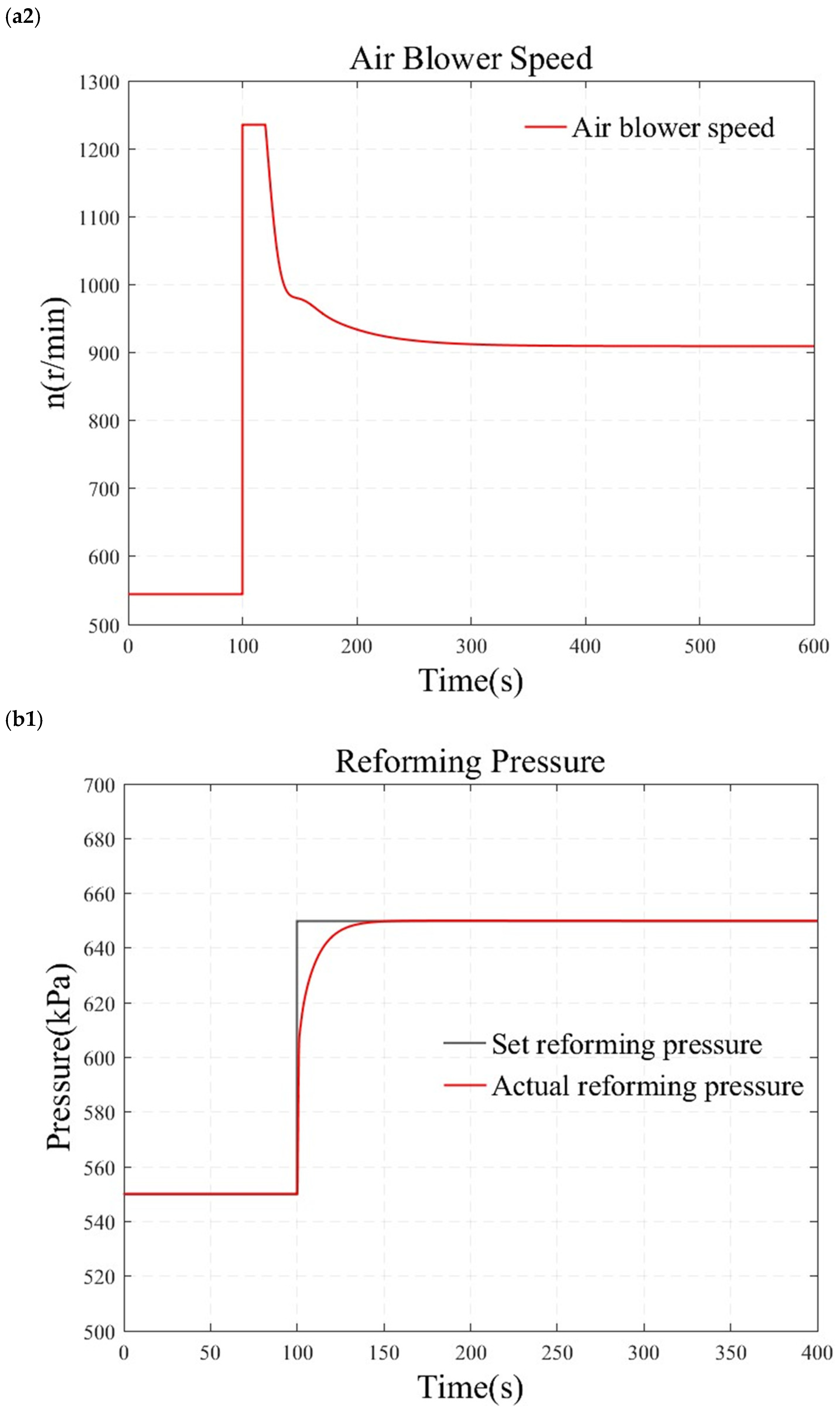 Energies 18 00476 g011b