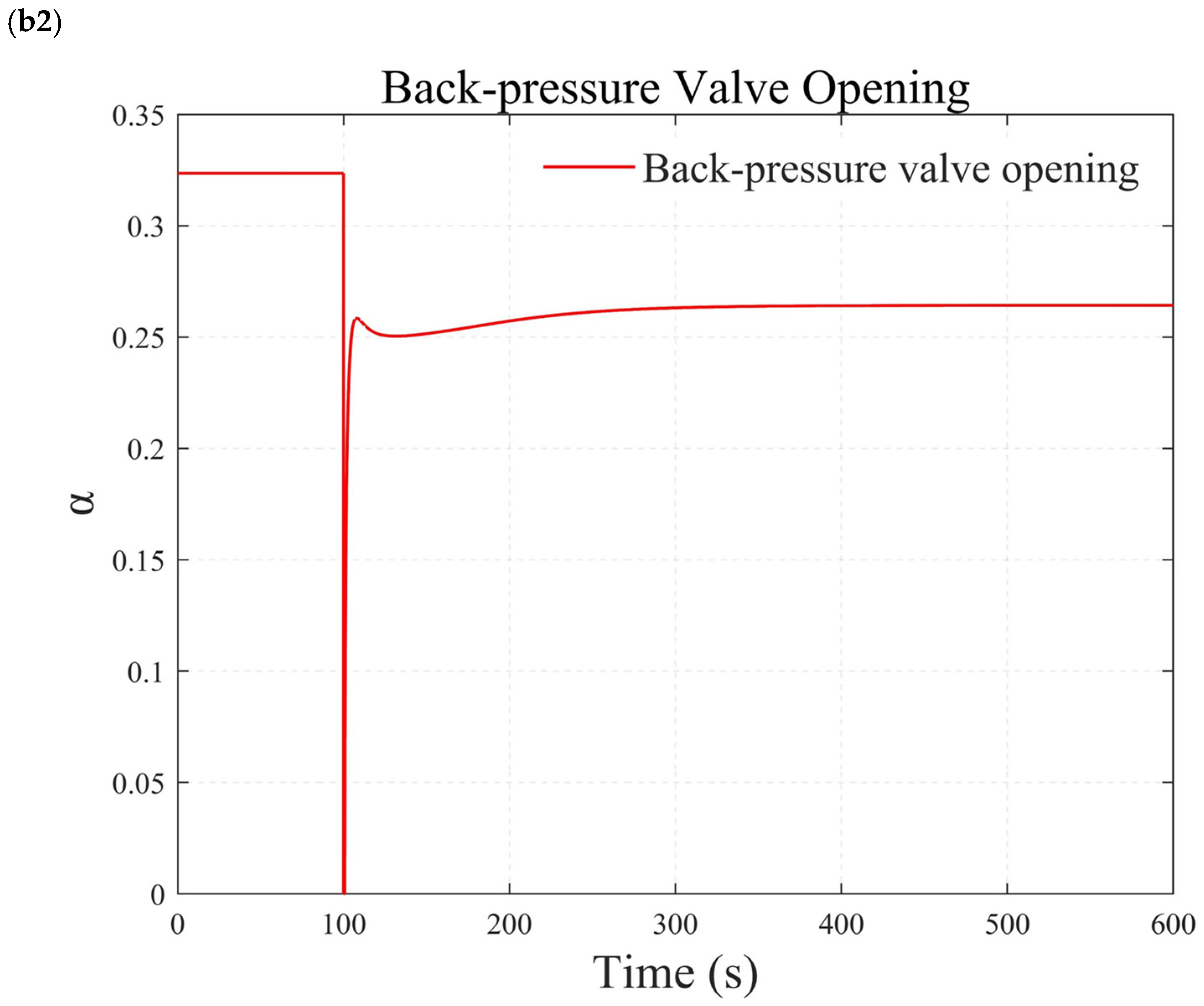 Energies 18 00476 g011c