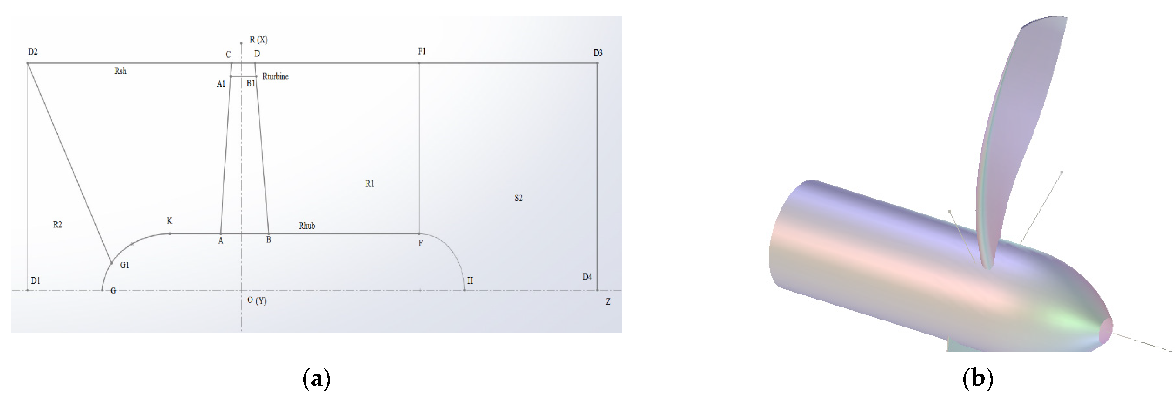 Energies 18 00477 g002