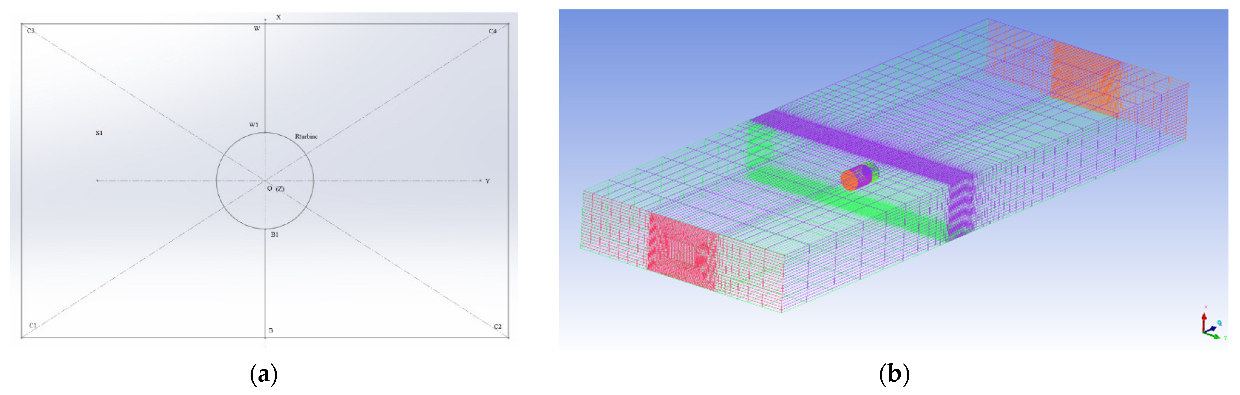 Energies 18 00477 g004