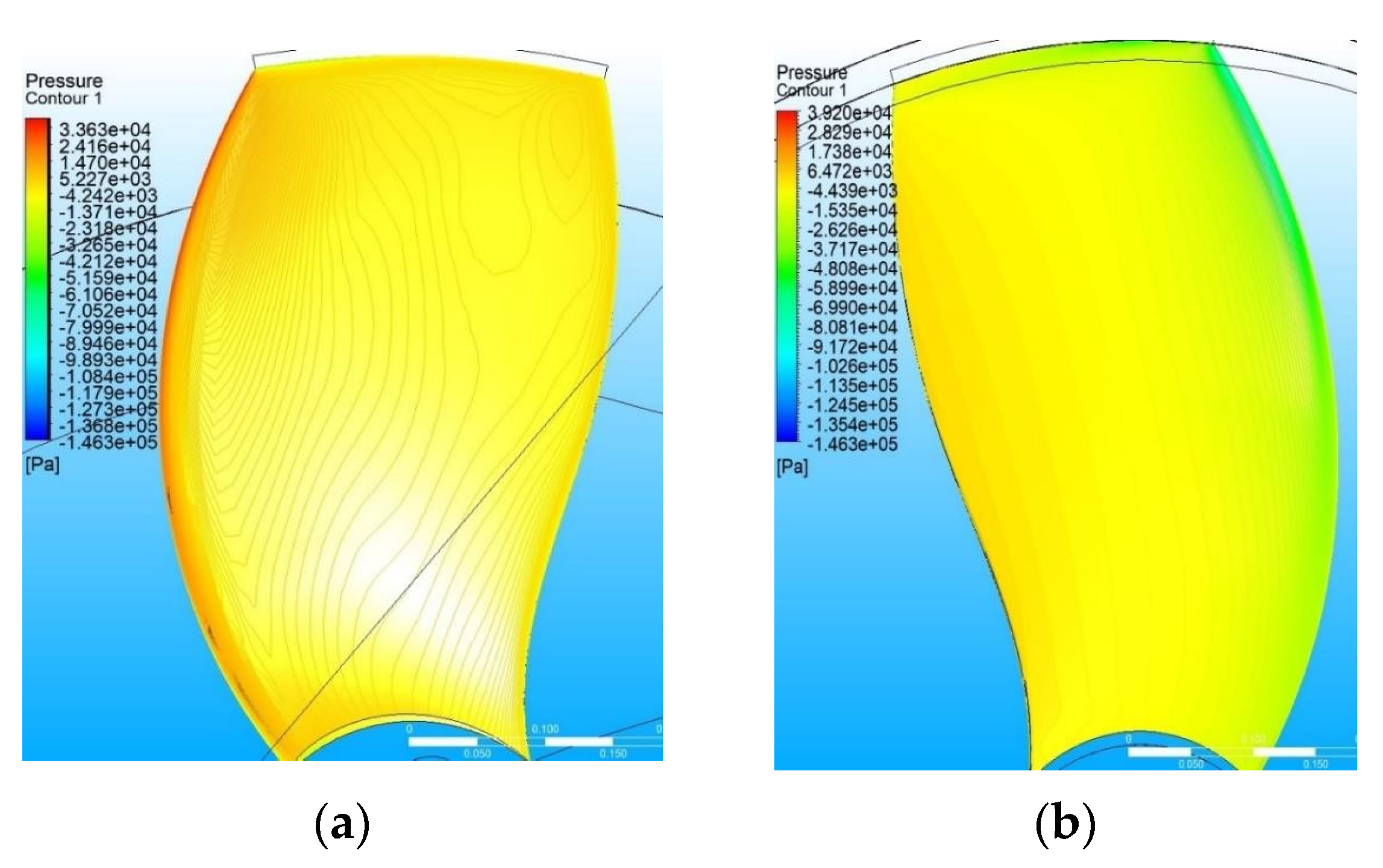 Energies 18 00477 g014