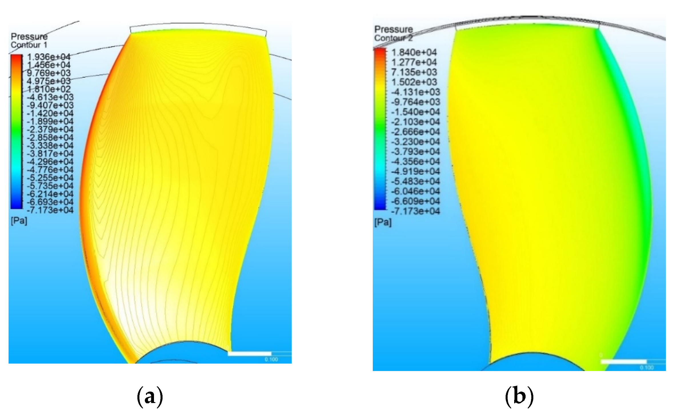Energies 18 00477 g015