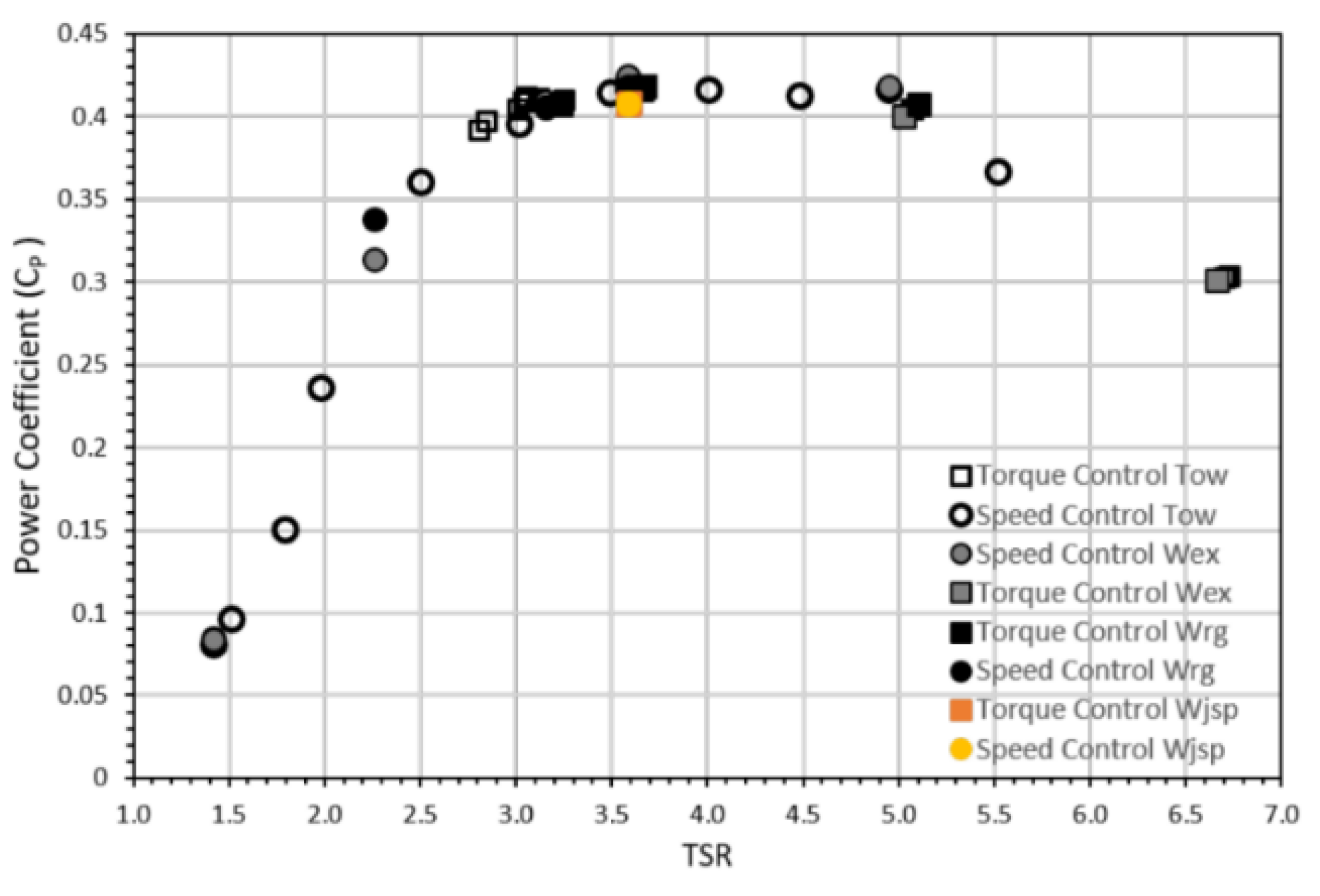 Energies 18 00477 g020