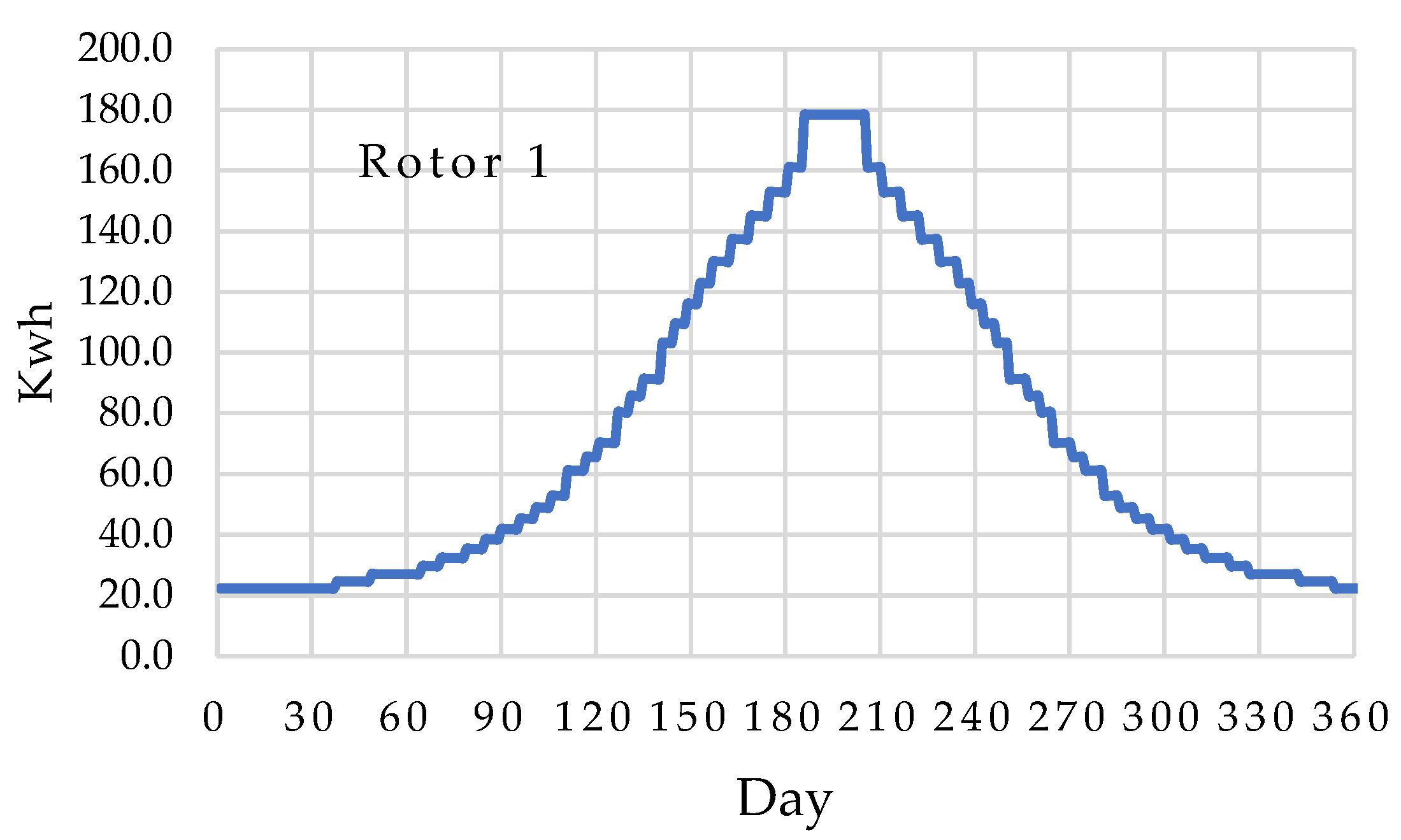 Energies 18 00477 g021