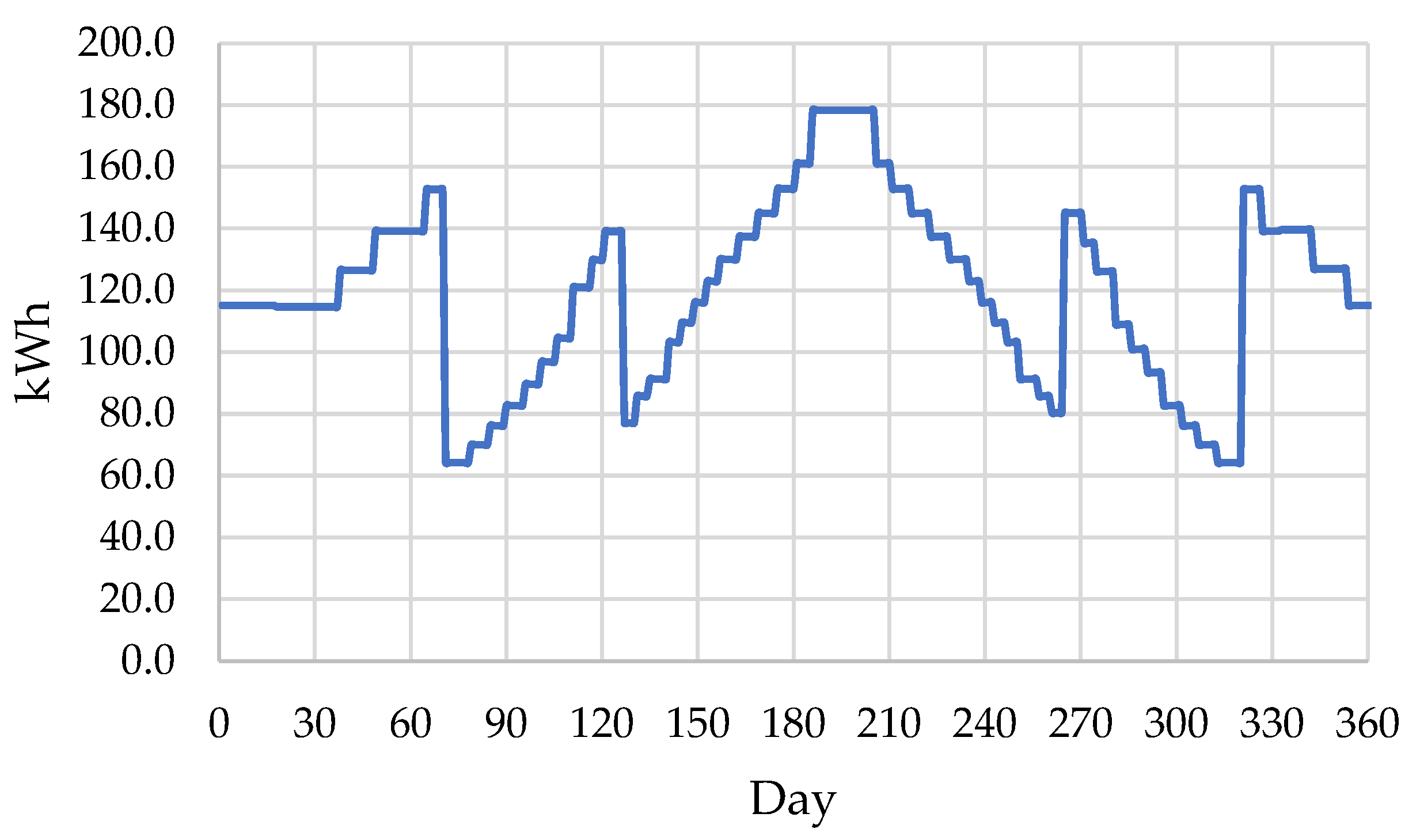 Energies 18 00477 g022