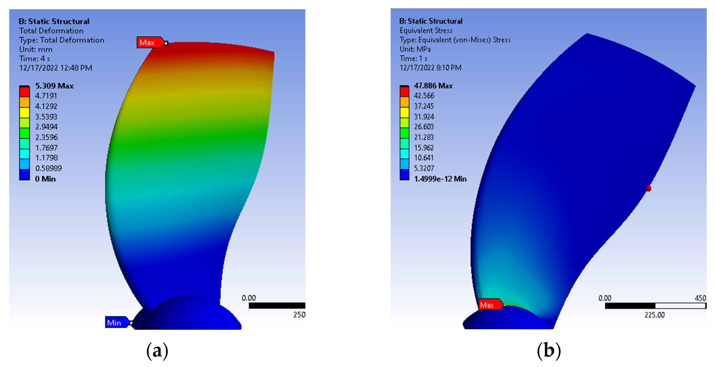 Energies 18 00477 g025