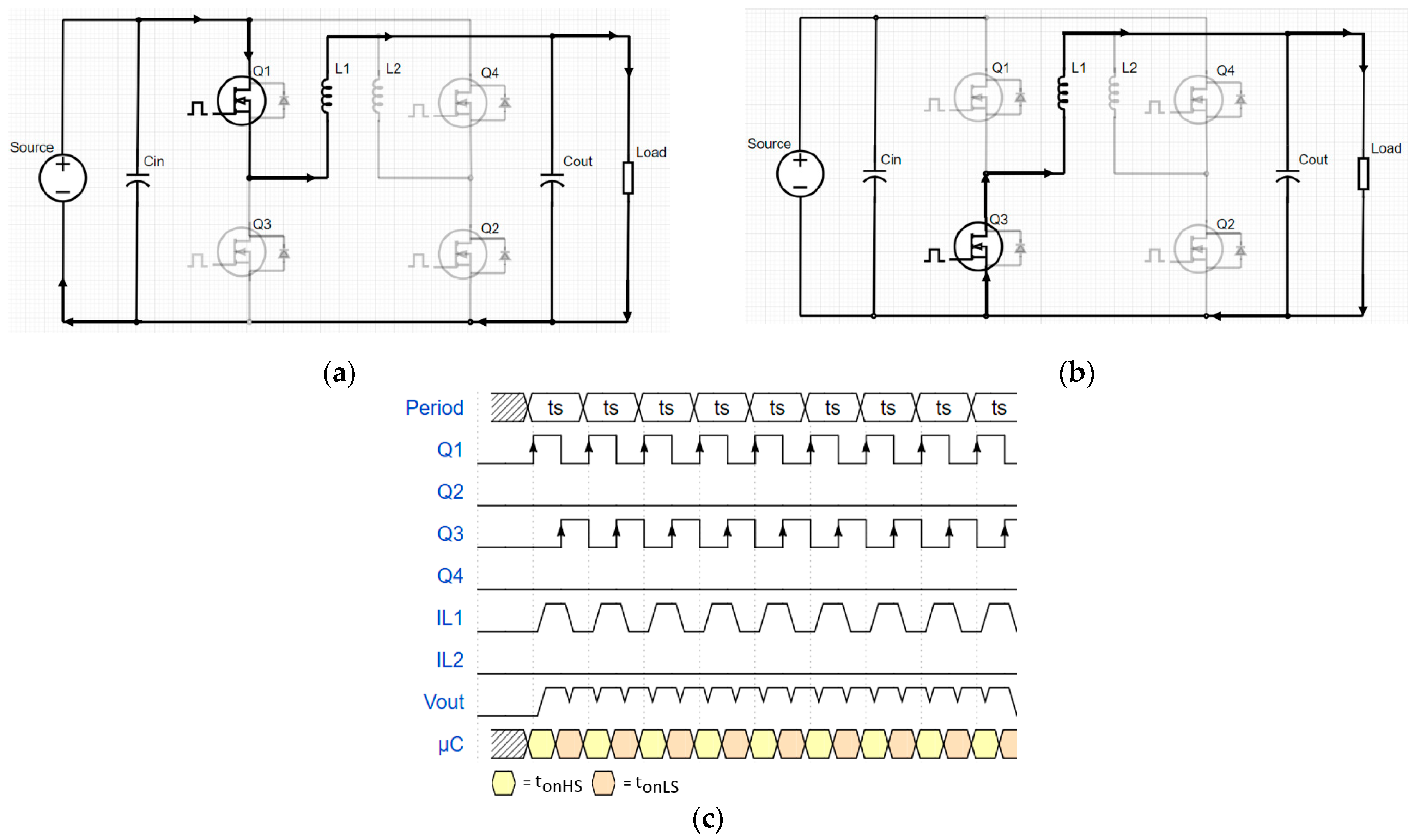 Energies 18 00480 g004