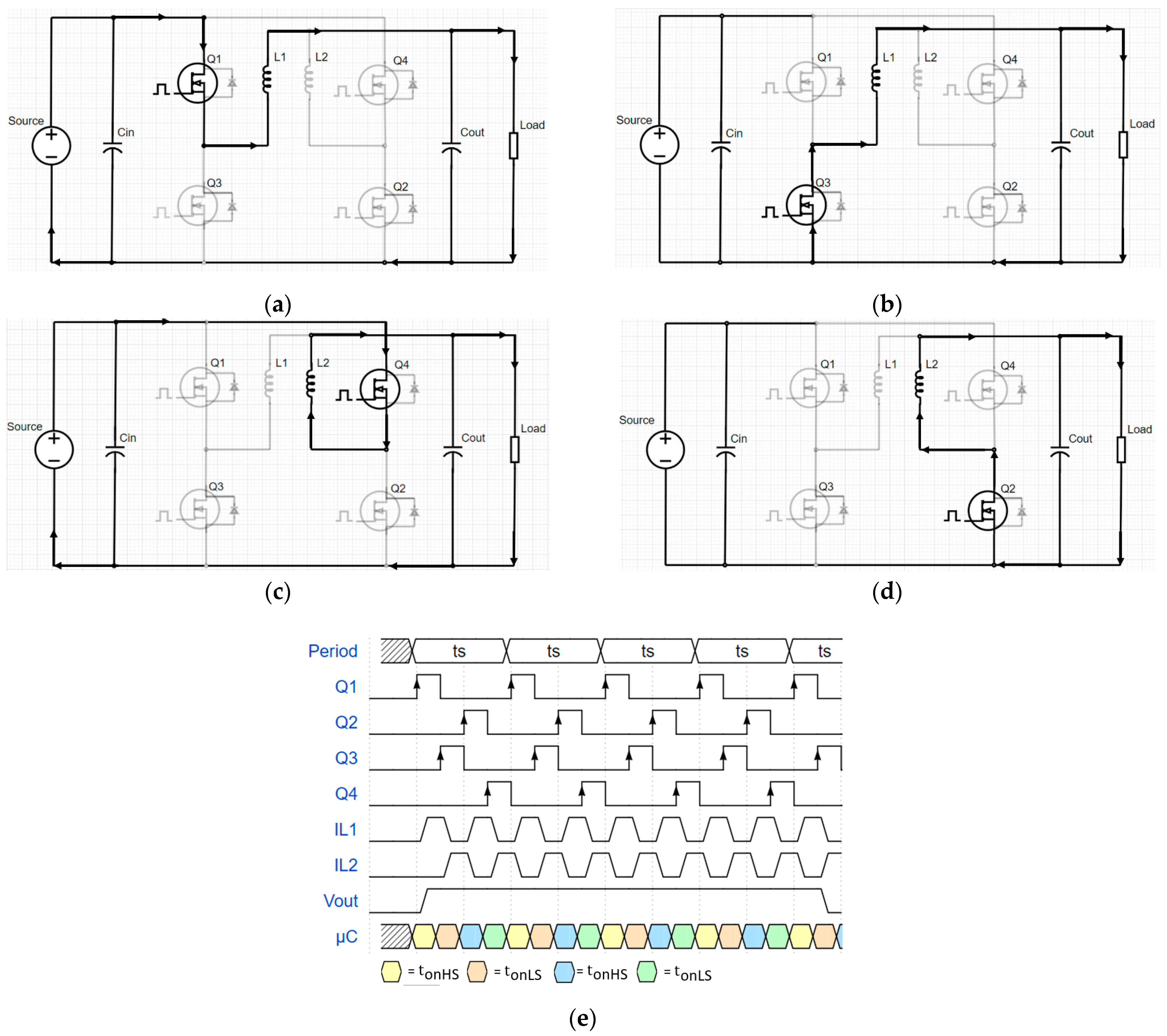 Energies 18 00480 g005