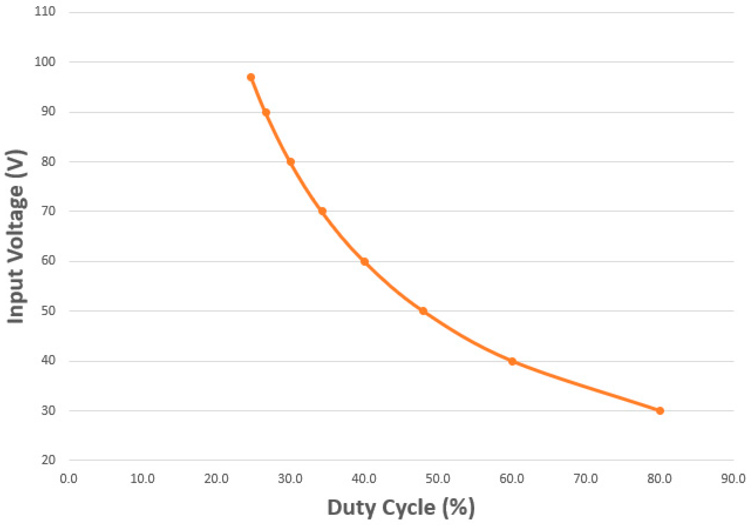 Energies 18 00480 g008