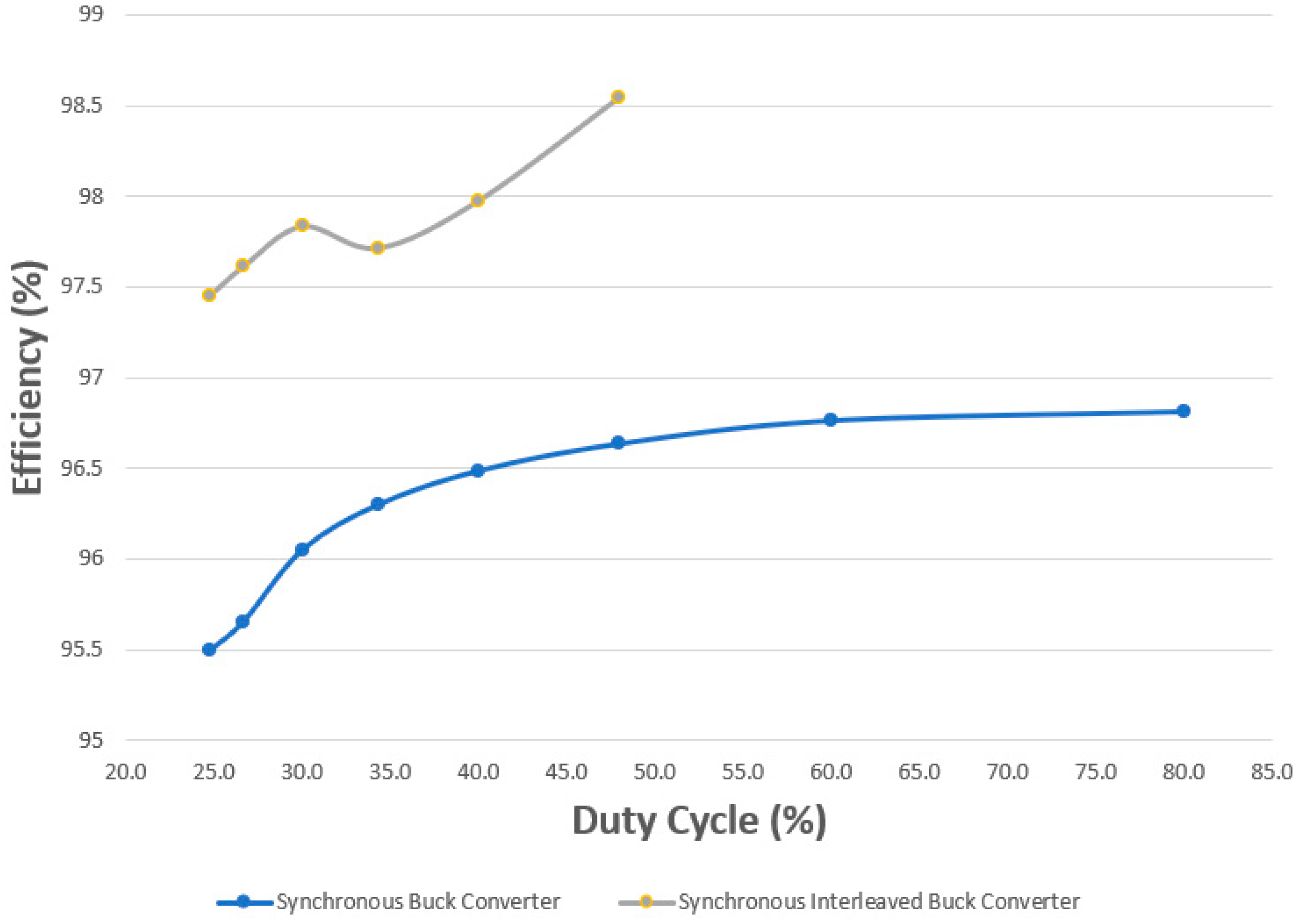 Energies 18 00480 g009