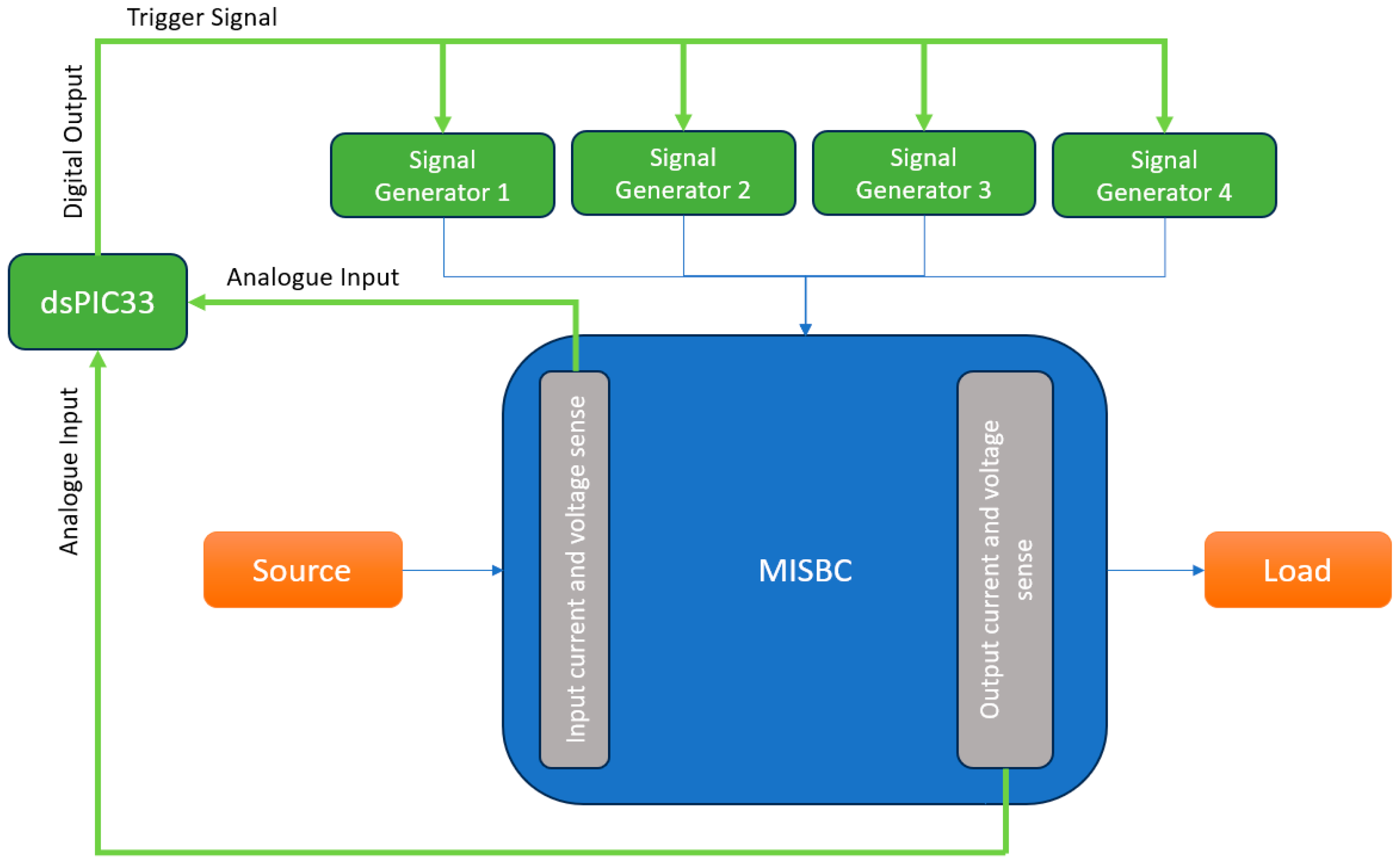 Energies 18 00480 g017